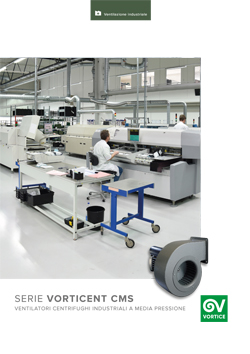 VORTICENT CMS