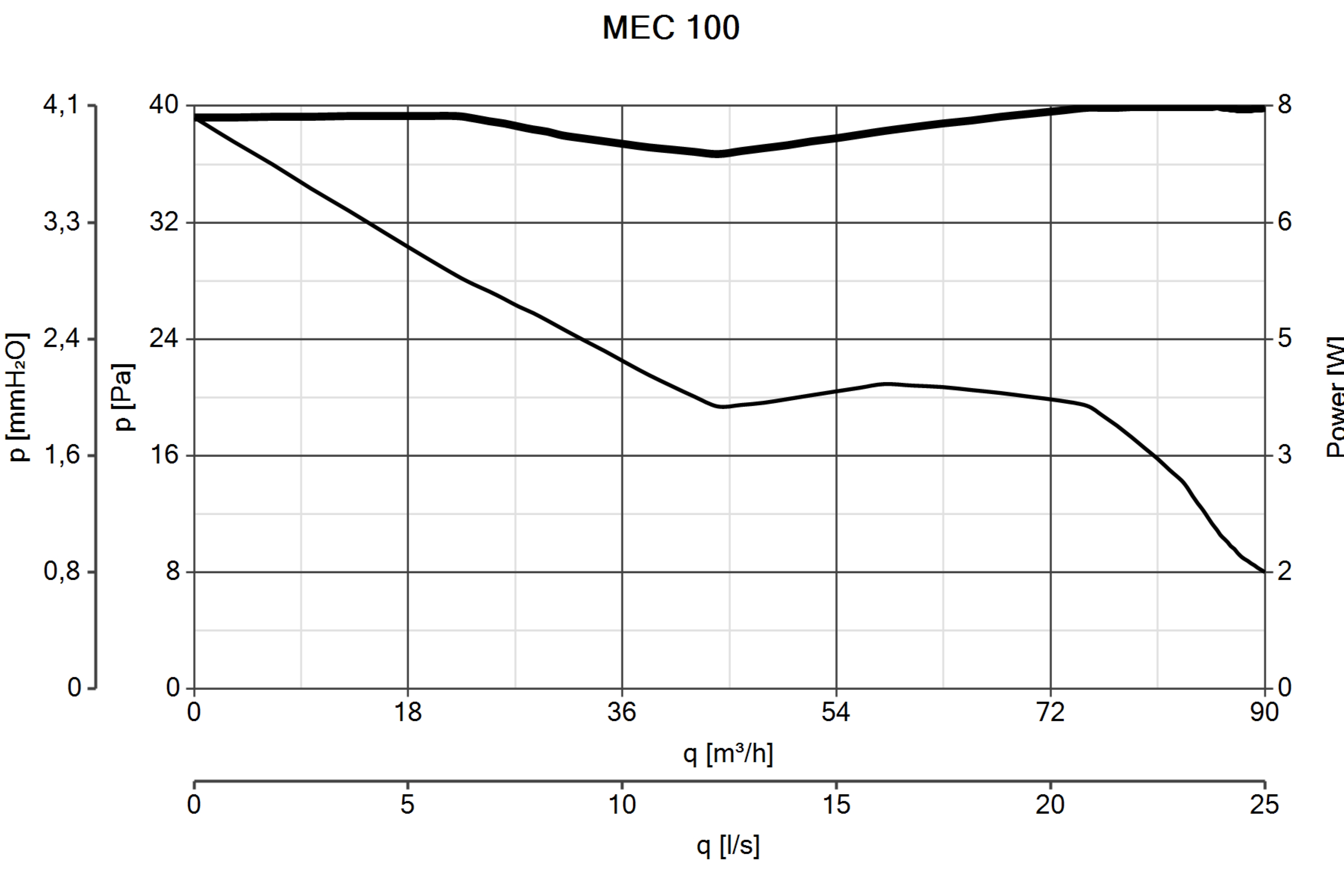 Curva_JPG_10228-Curve_per_Catalogo