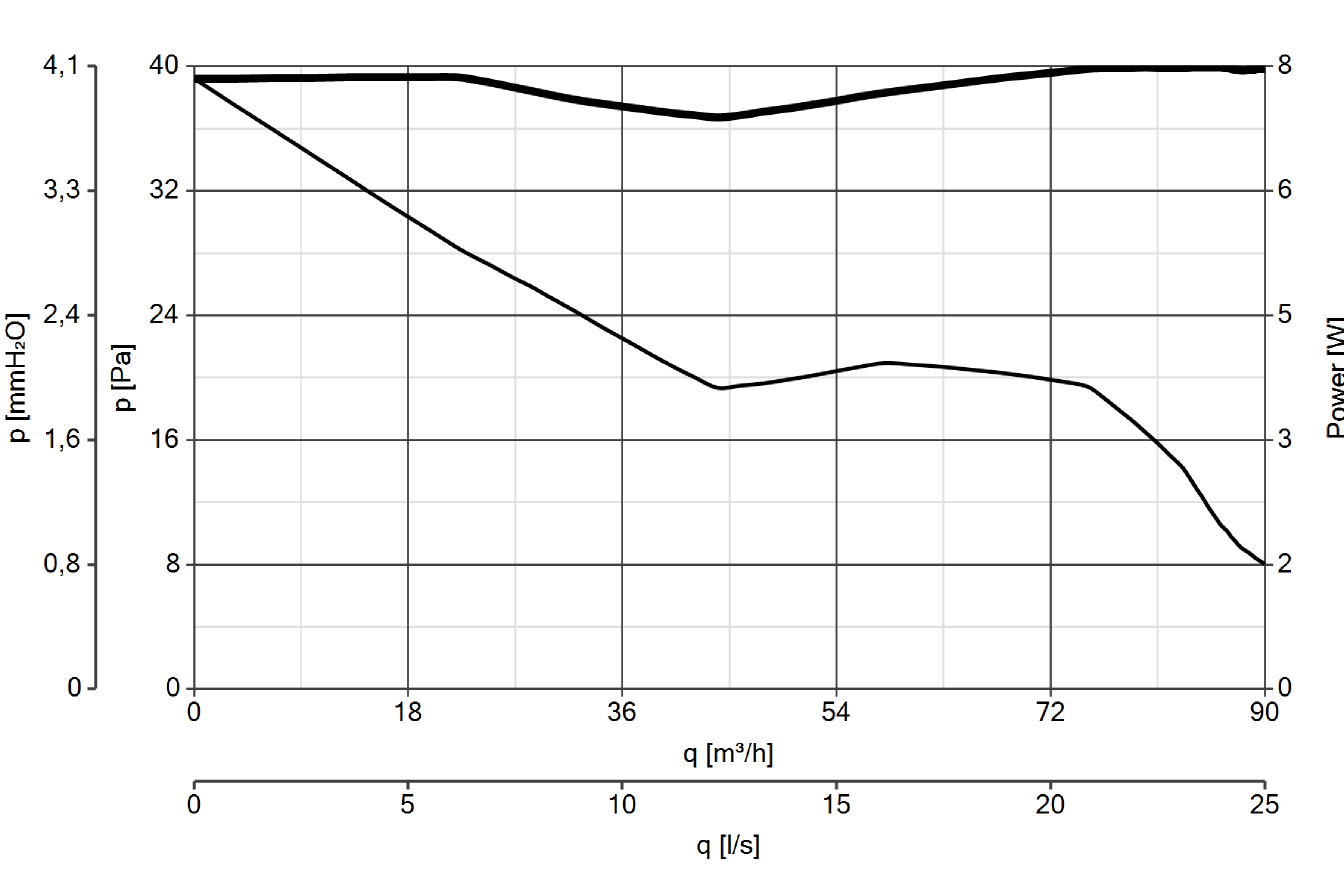 Curva_JPG_10229-Curve_per_Catalogo
