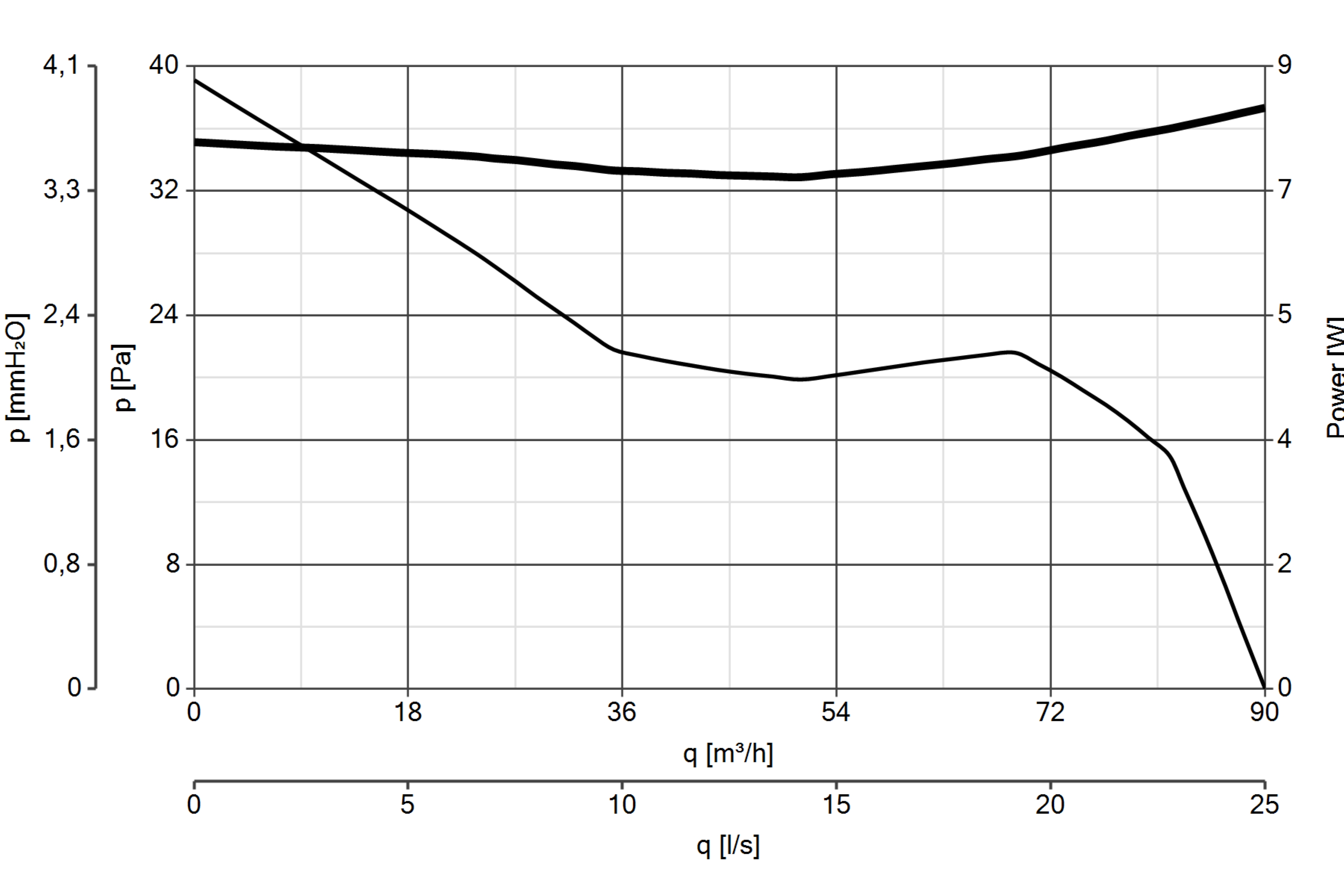 Curva_JPG_10229-Curve_per_Catalogo