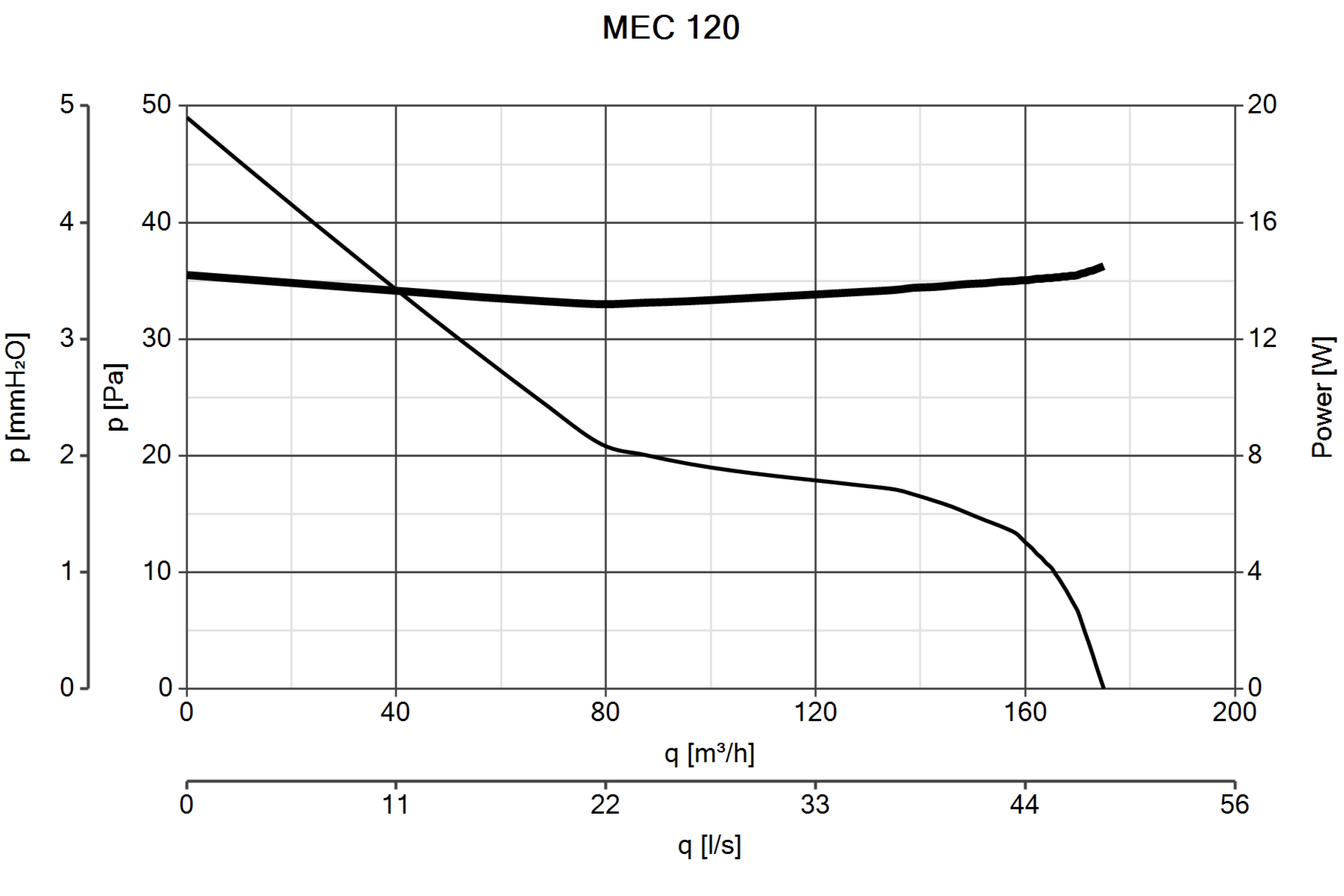 Curva_JPG_10230-Curve_per_Catalogo