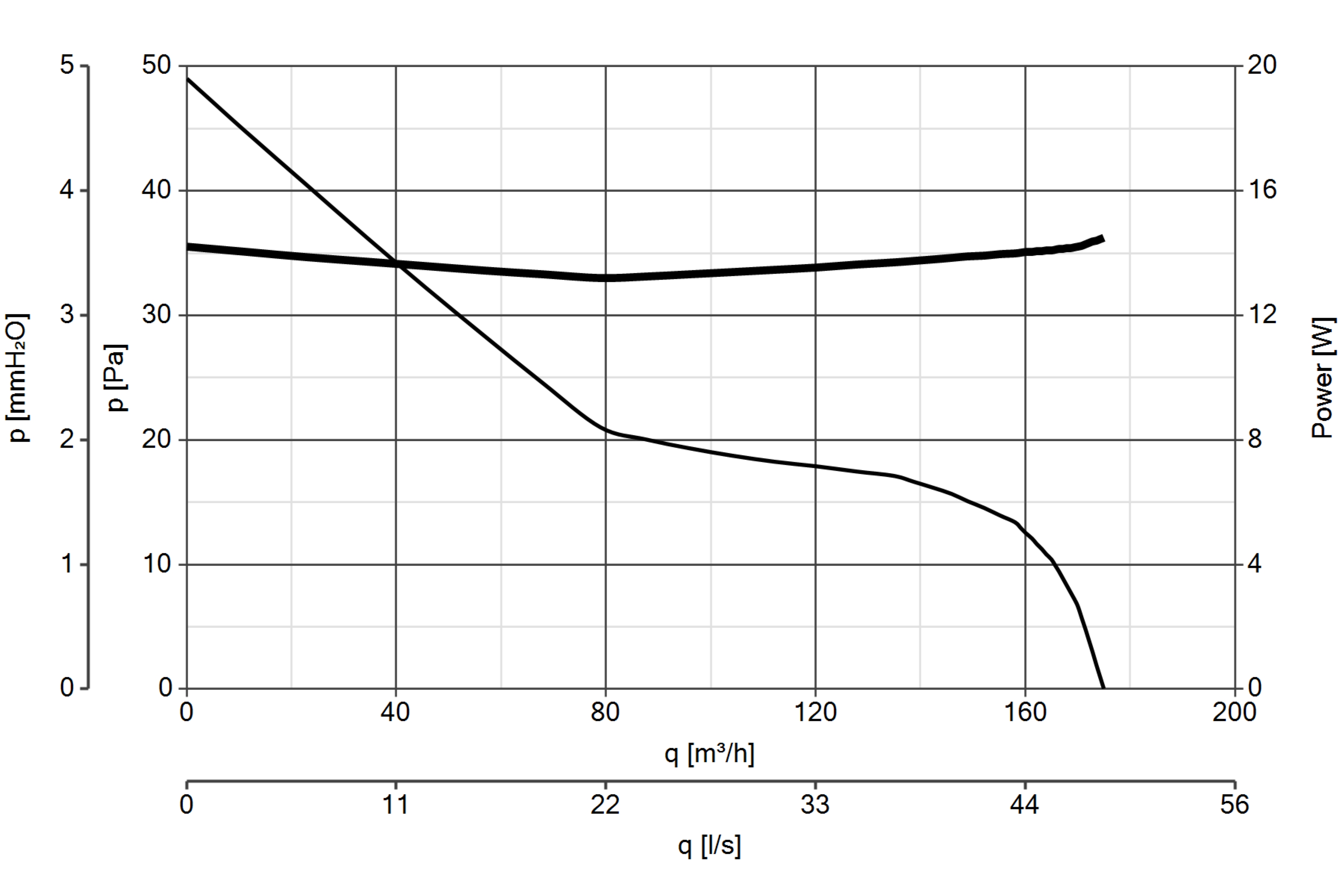 Curva_JPG_10231-Curve_per_Catalogo