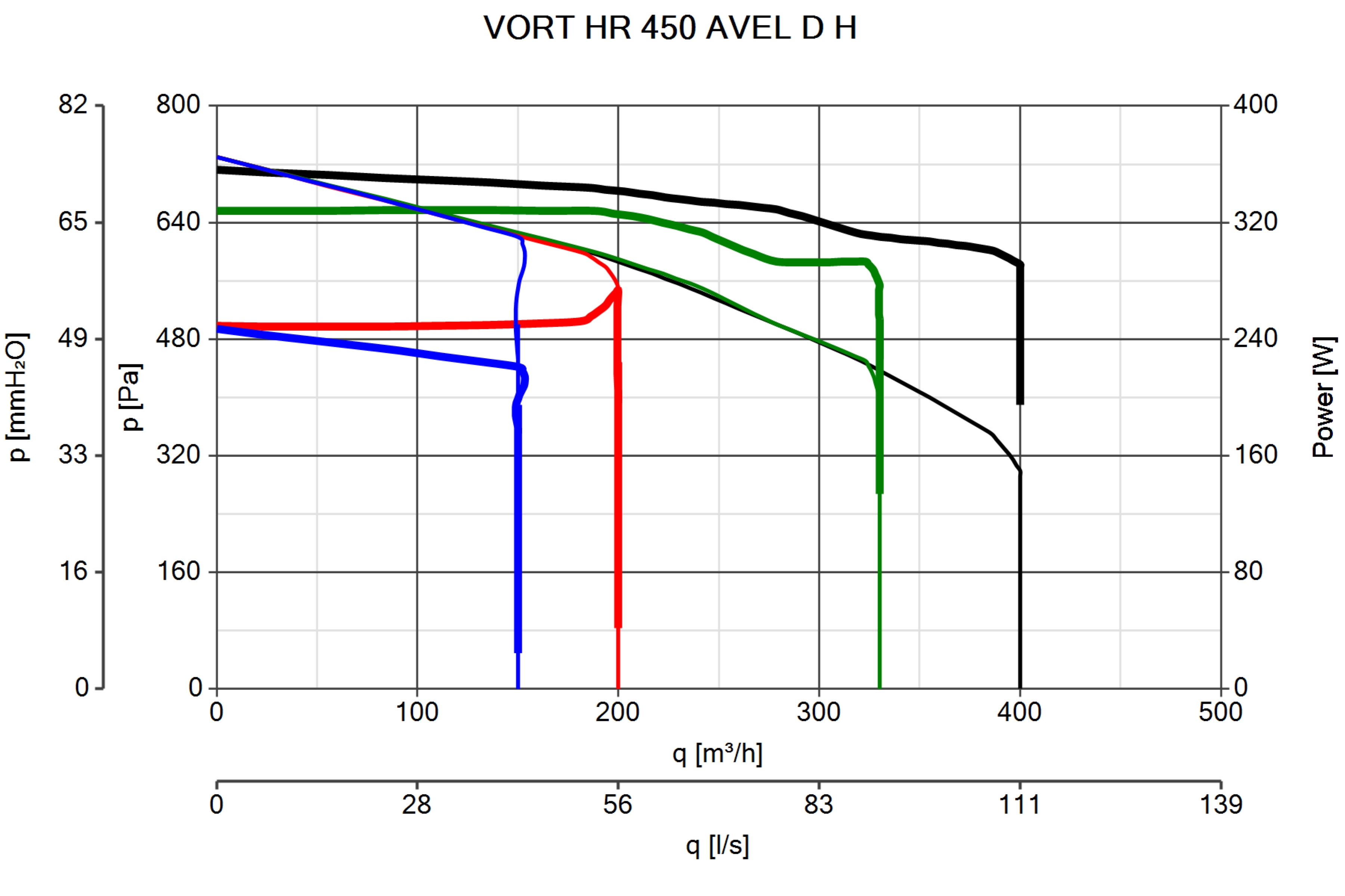 Curva_JPG_10910-Curve_per_Catalogo