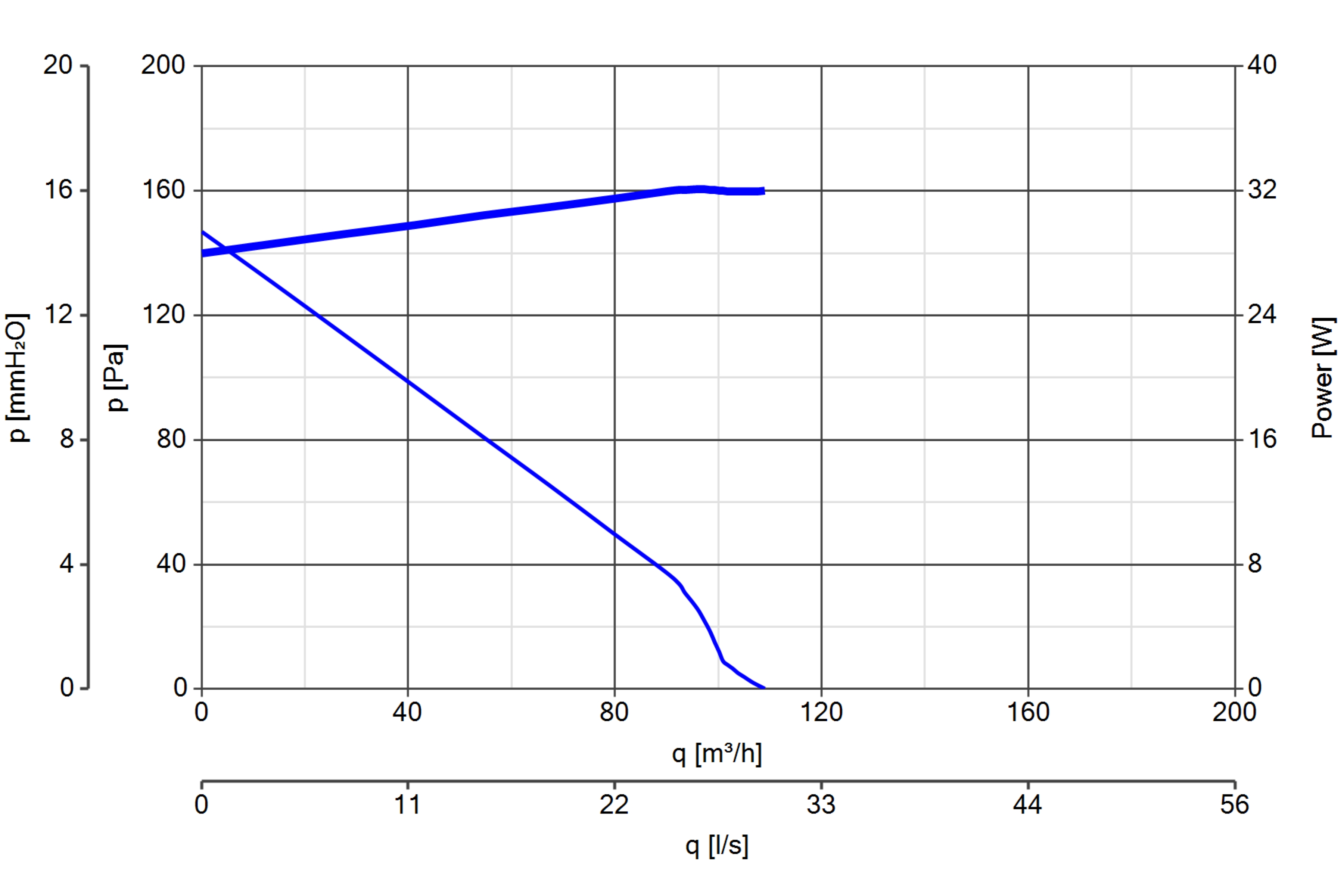 Curva_JPG_10925-Curve_per_Catalogo