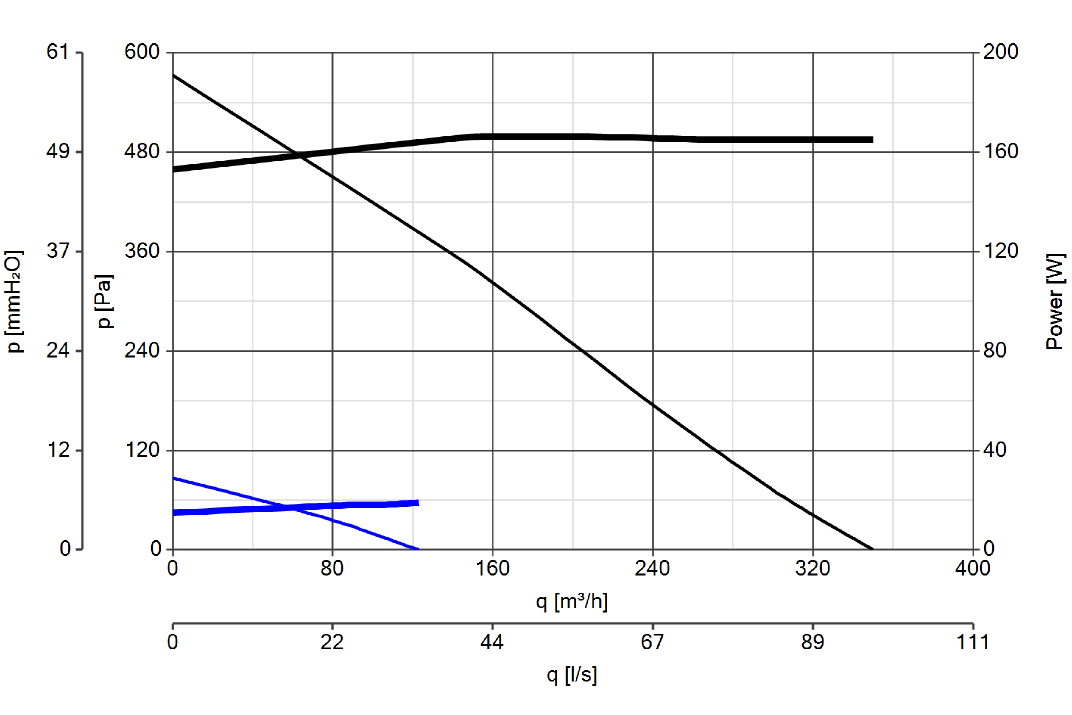 Curva_JPG_10926-Curve_per_Catalogo