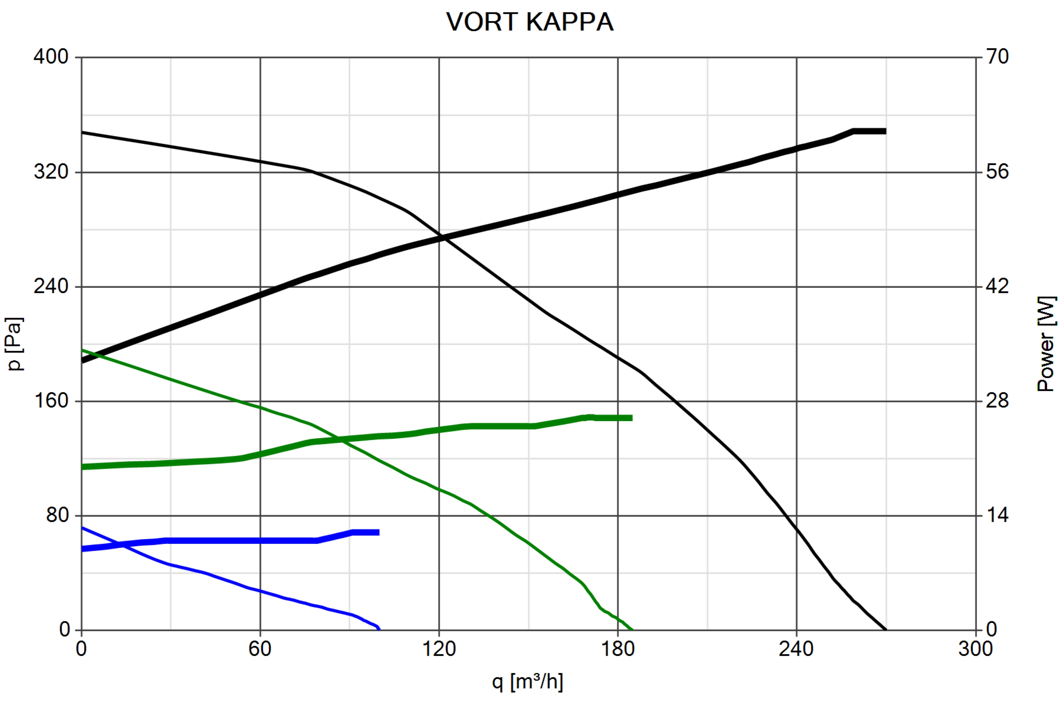 Curva_JPG_10950-Curve_per_Catalogo