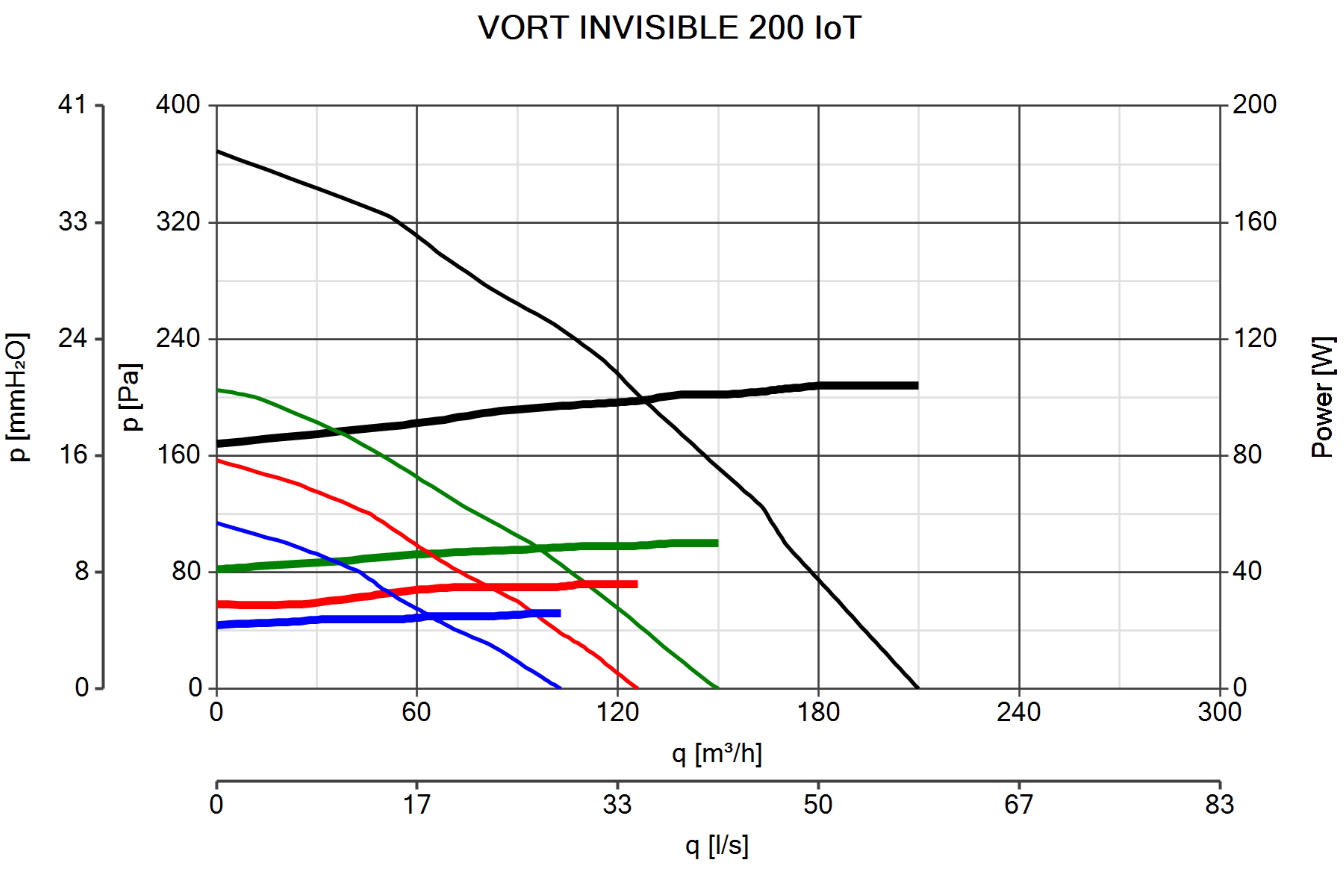 Curva_JPG_10954-Curve_per_Catalogo