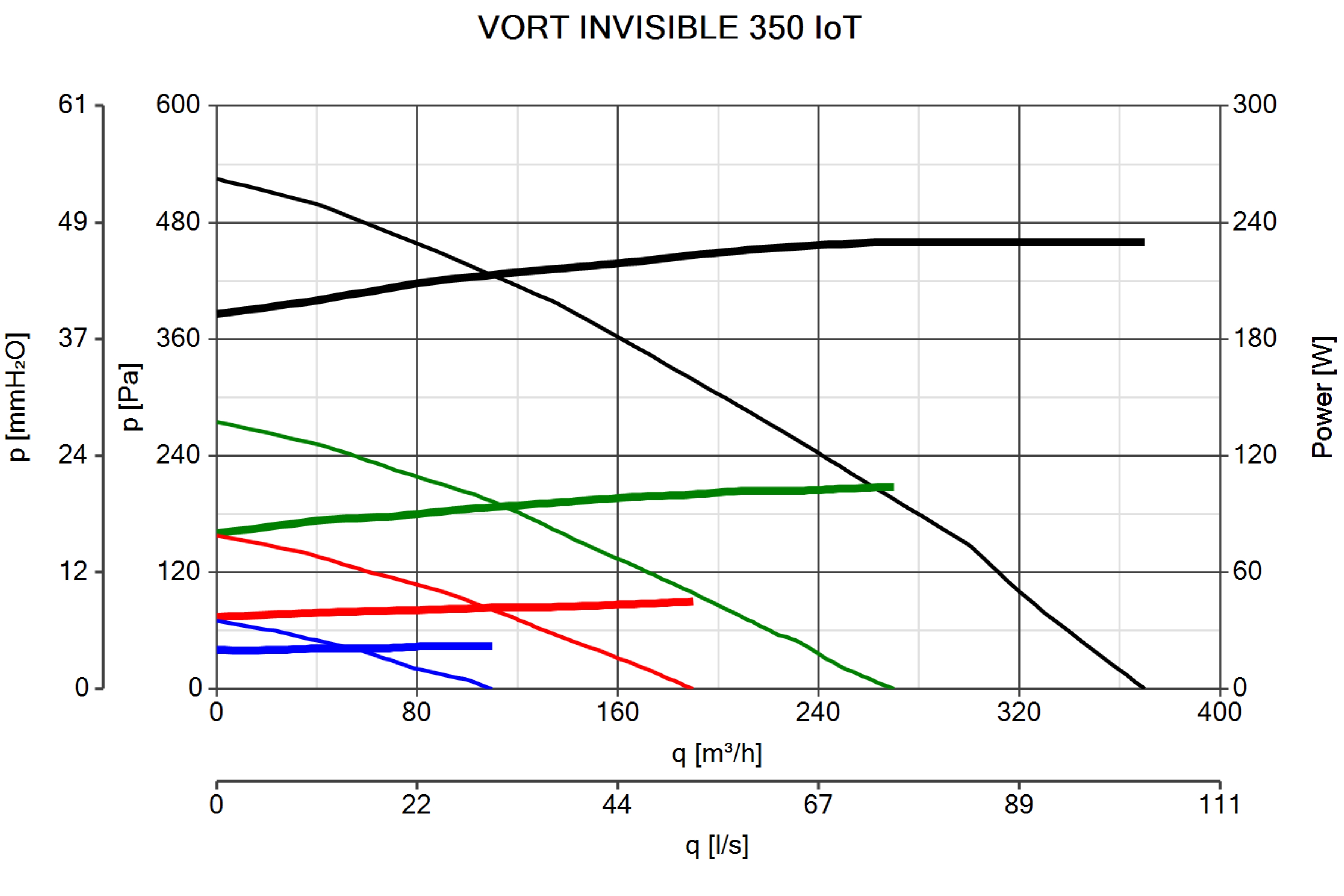Curva_JPG_10955-Curve_per_Catalogo
