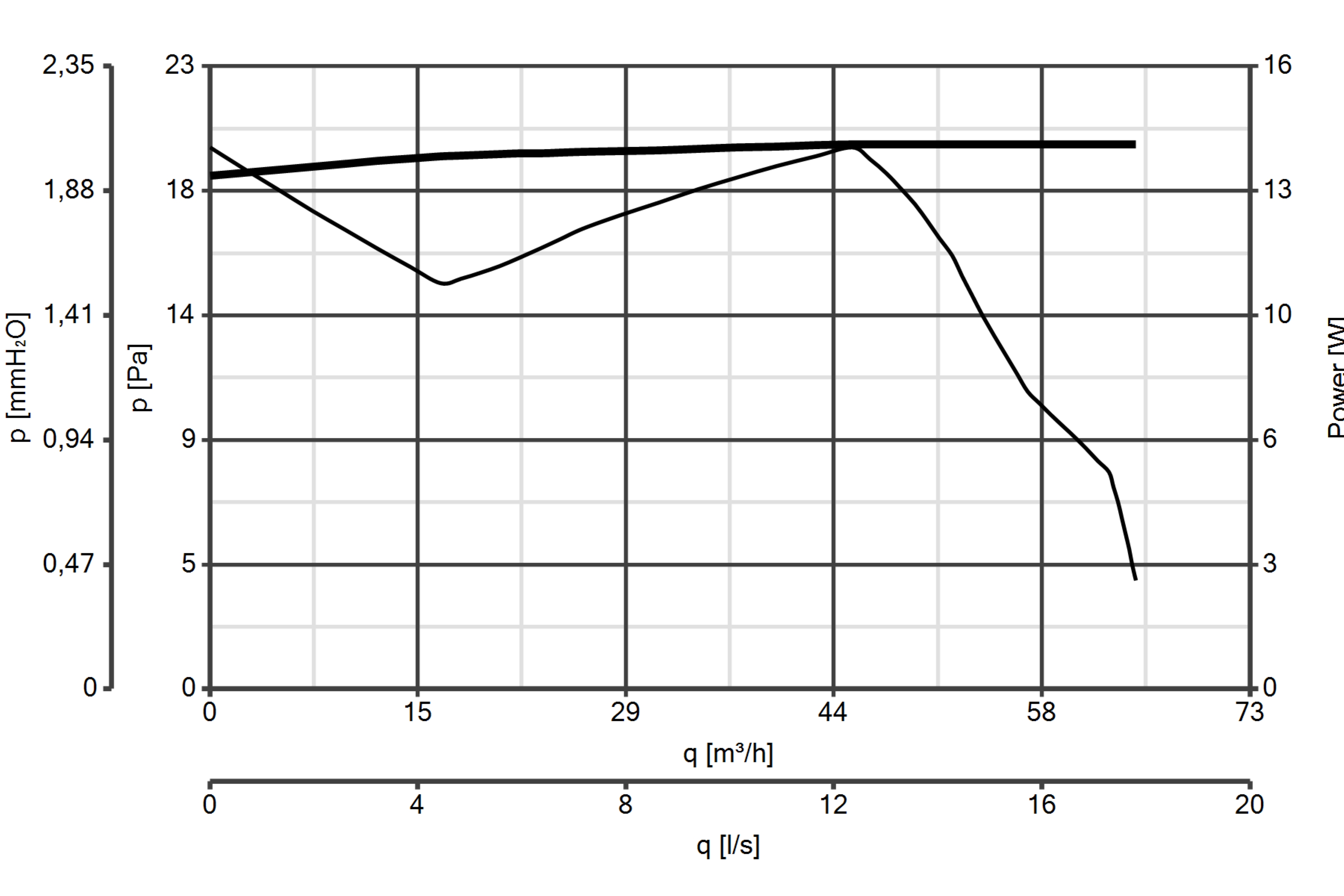 Curva_JPG_11110-Curve_per_Catalogo