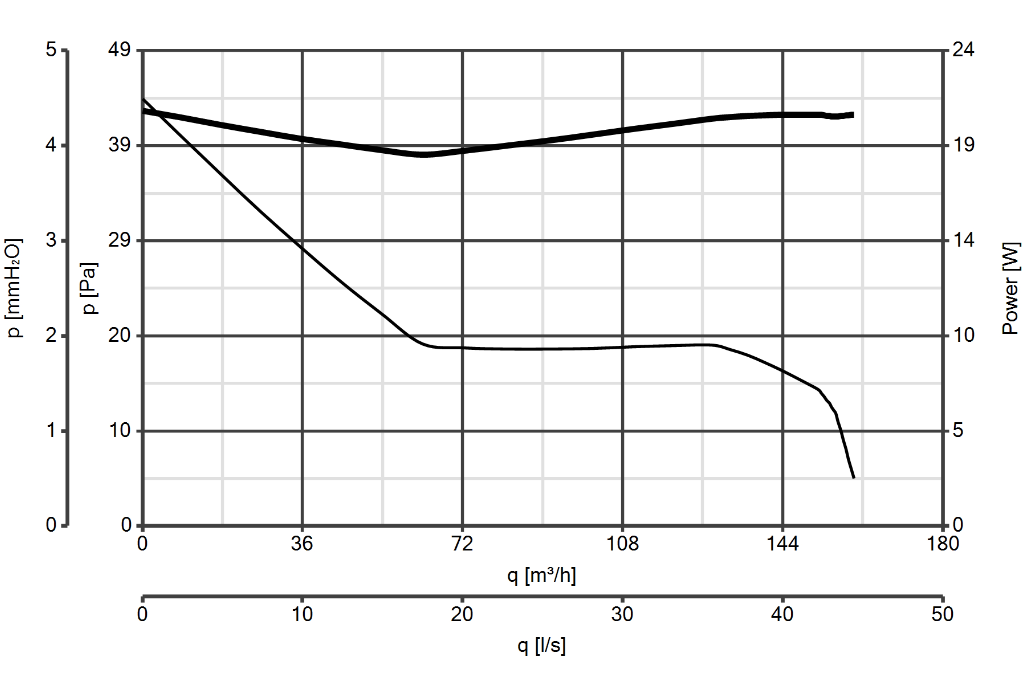 Curva_JPG_11116-Curve_per_Catalogo