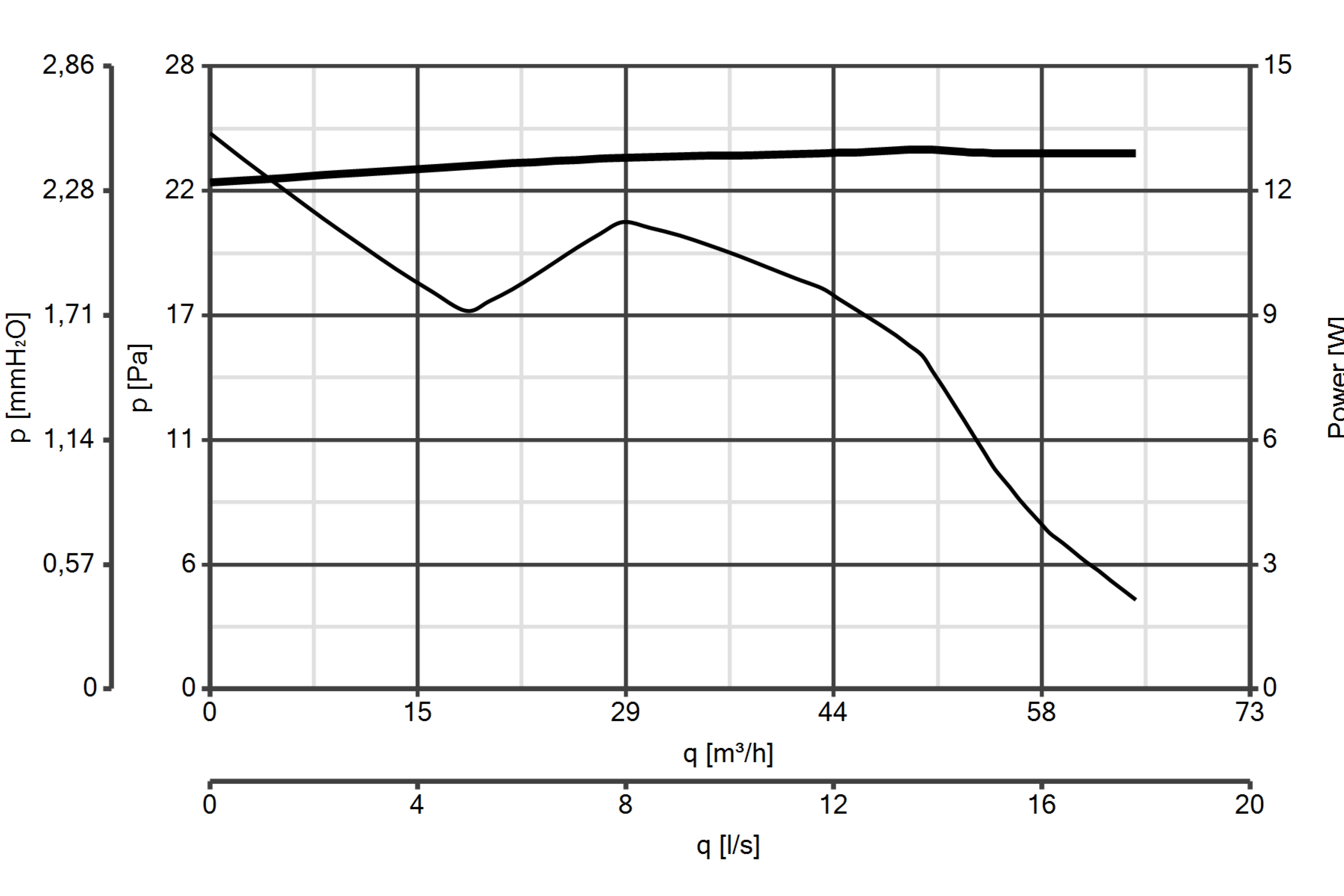 Curva_JPG_11126-Curve_per_Catalogo