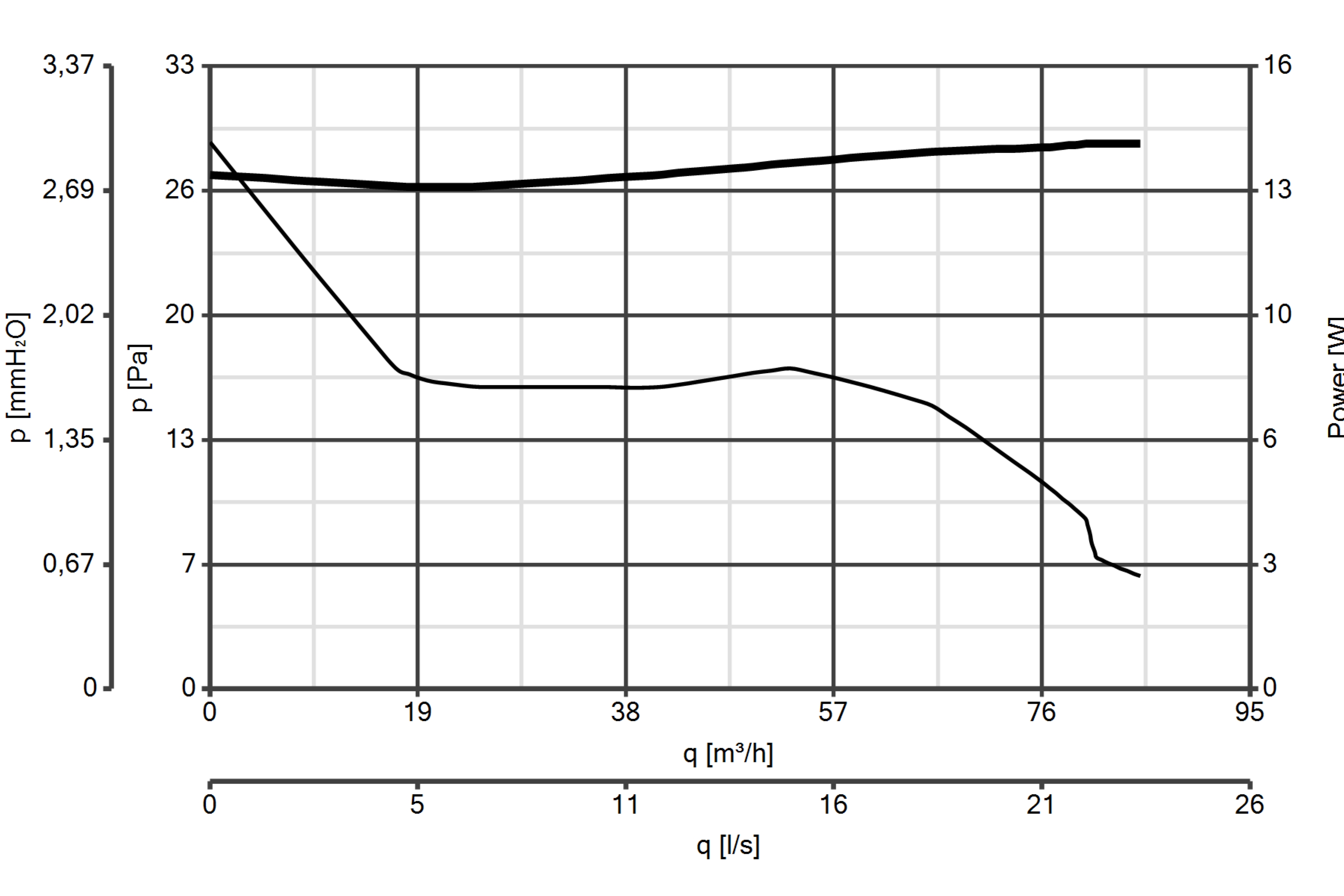 Curva_JPG_11127-Curve_per_Catalogo