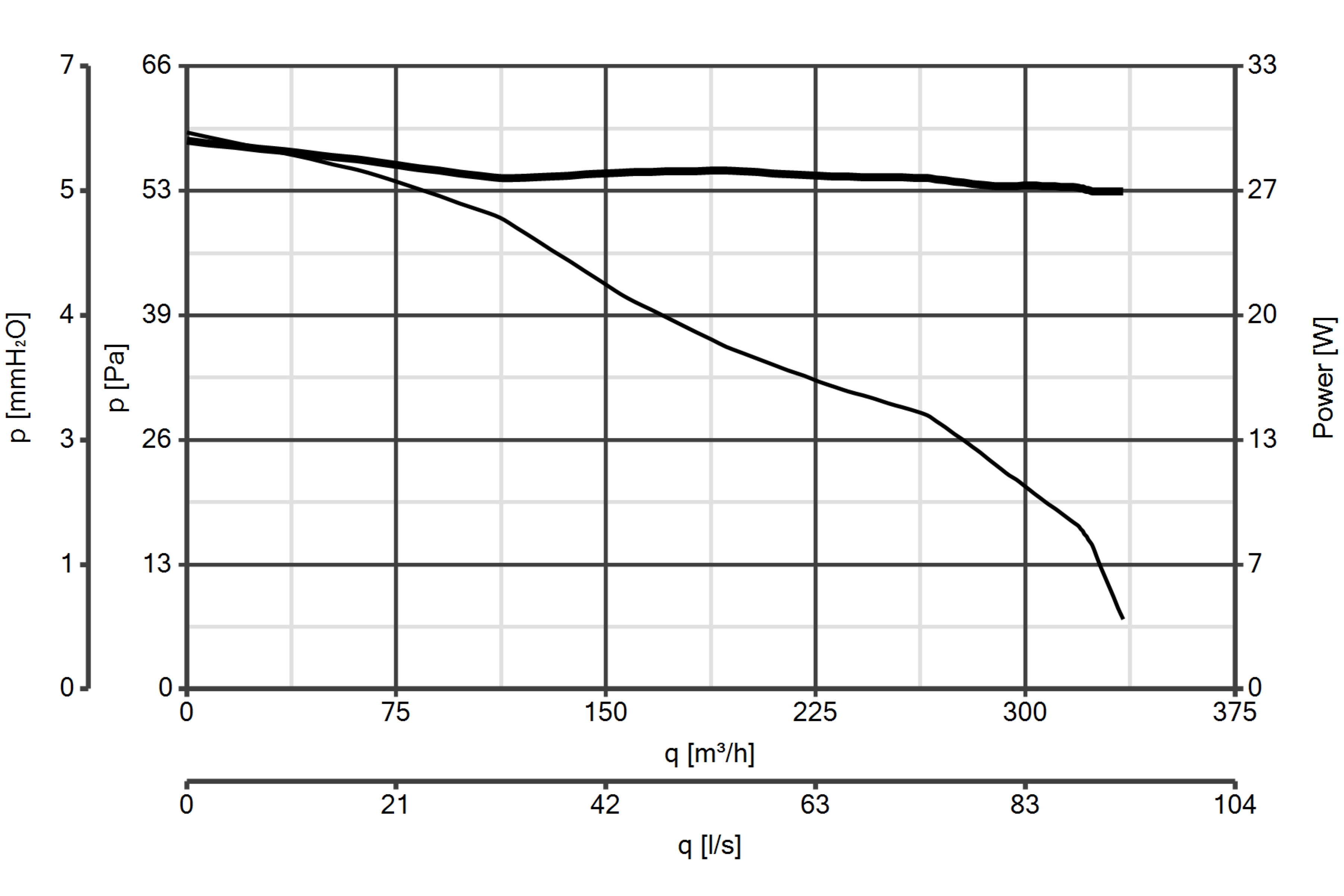 Curva_JPG_11133-Curve_per_Catalogo