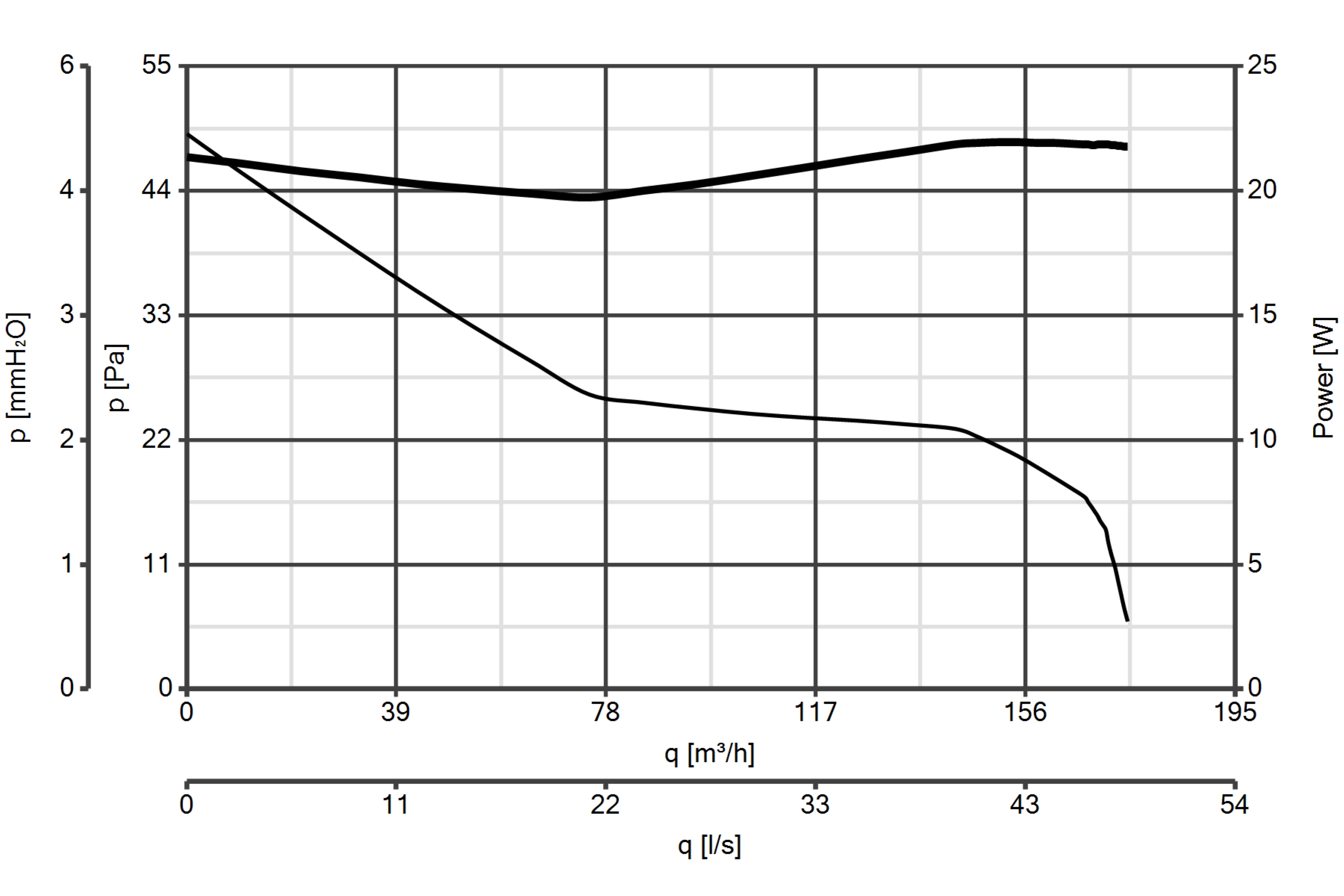 Curva_JPG_11136-Curve_per_Catalogo