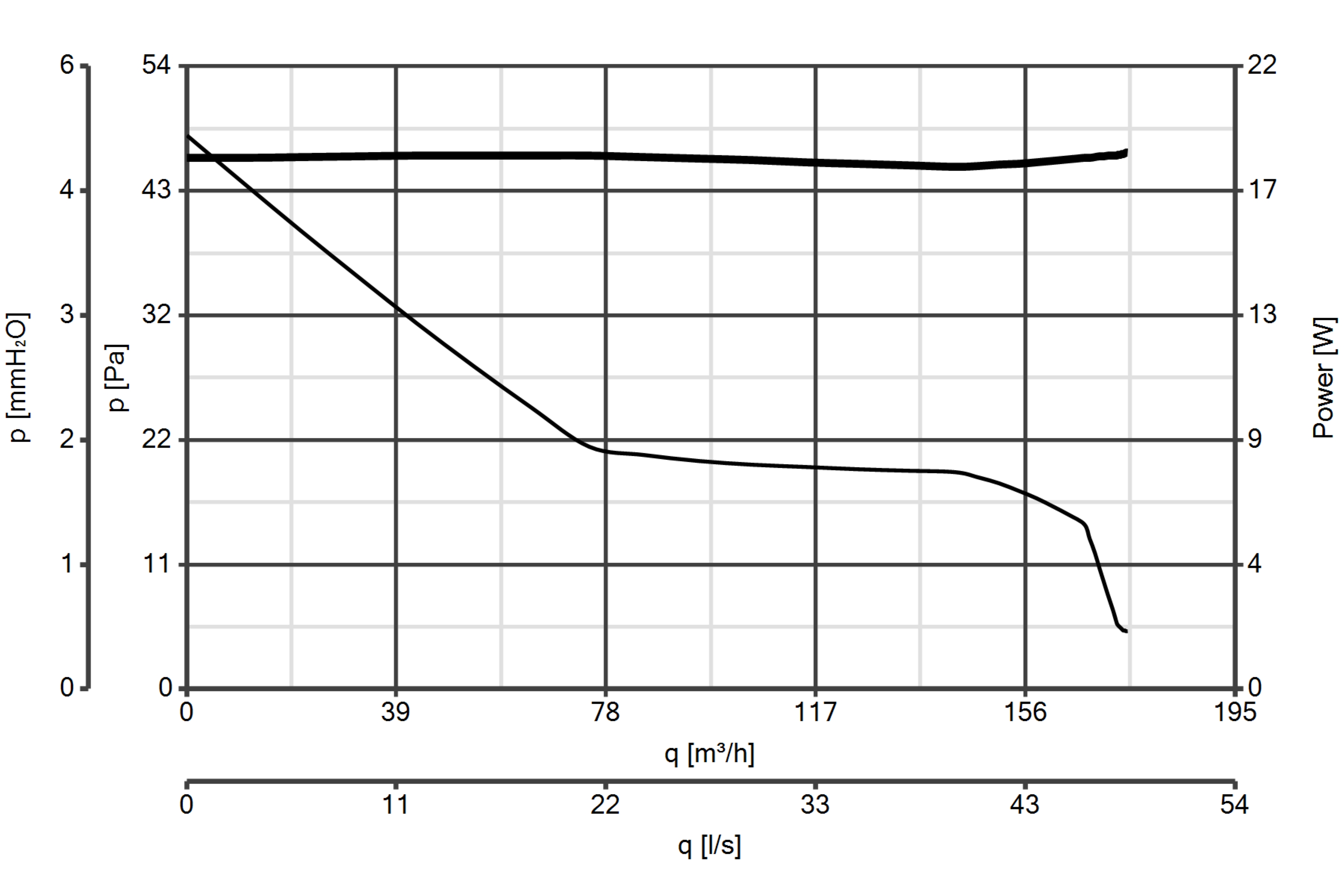 Curva_JPG_11148-Curve_per_Catalogo