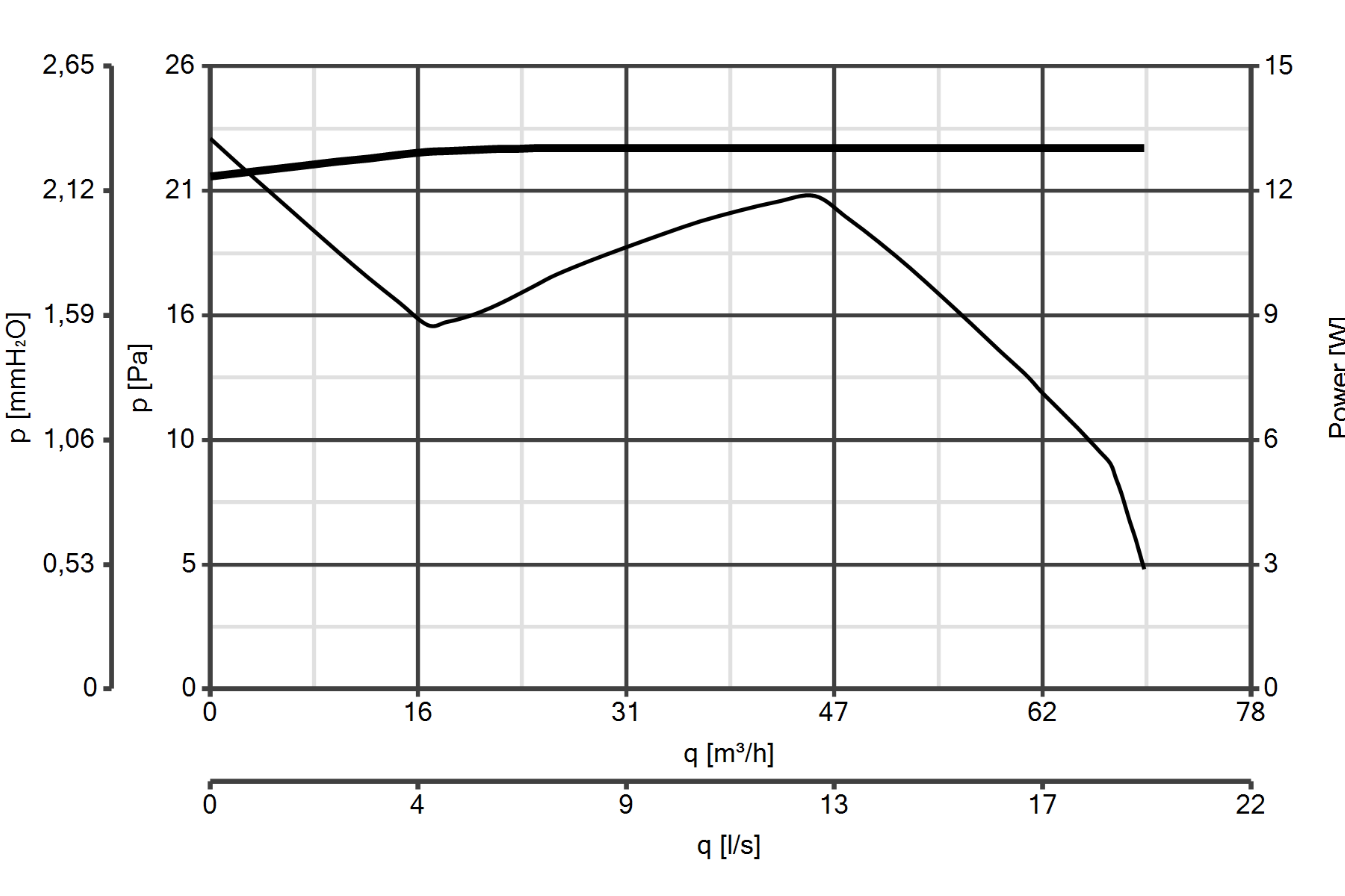 Curva_JPG_11150-Curve_per_Catalogo