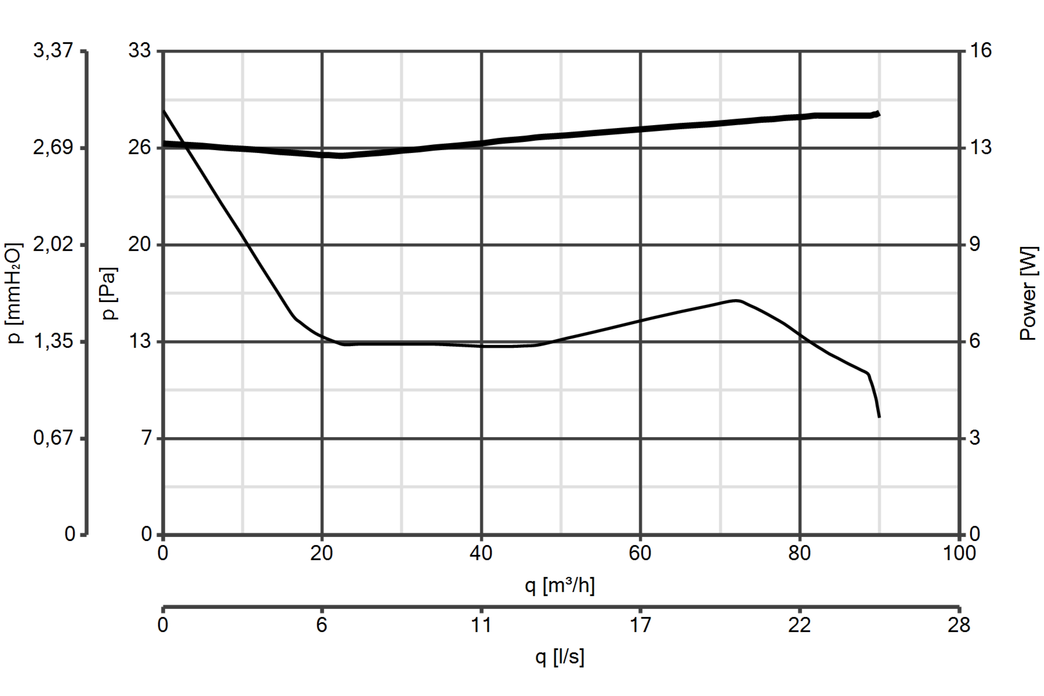 Curva_JPG_11203-Curve_per_Catalogo