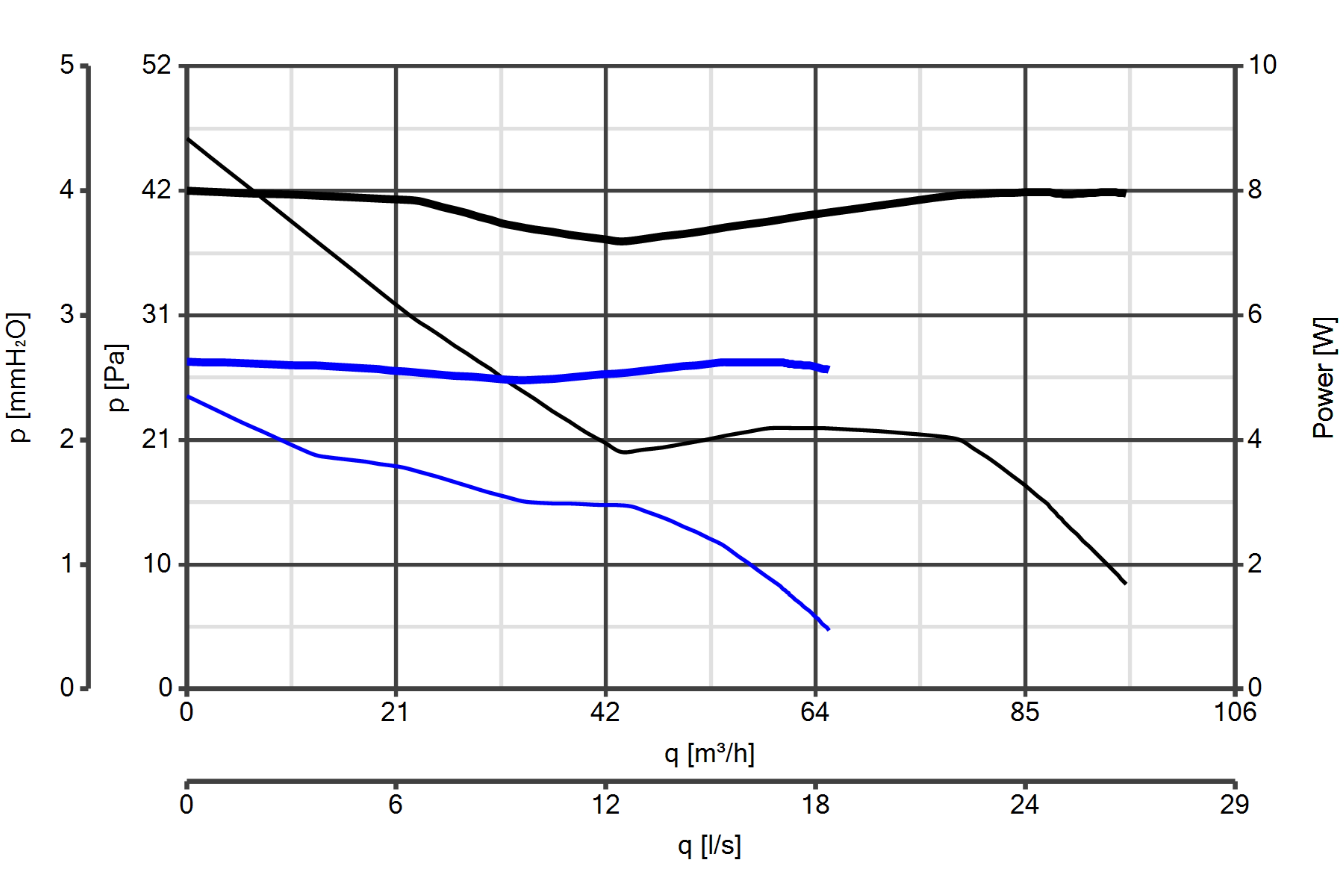 Curva_JPG_11260-Curve_per_Catalogo