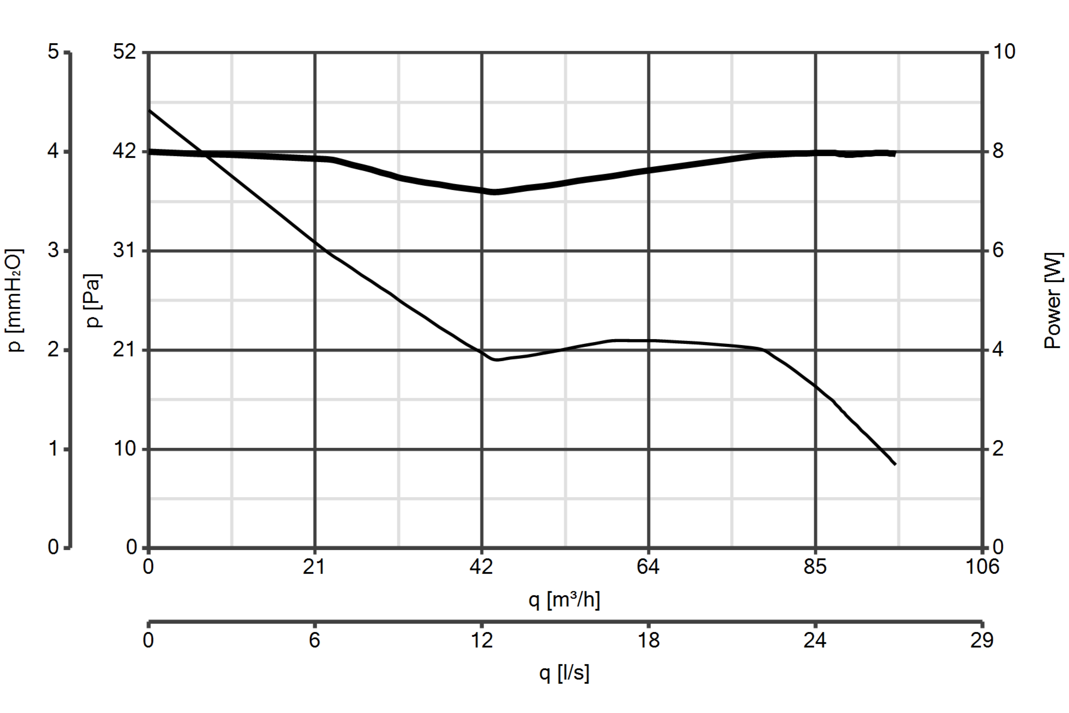 Curva_JPG_11264-Curve_per_Catalogo