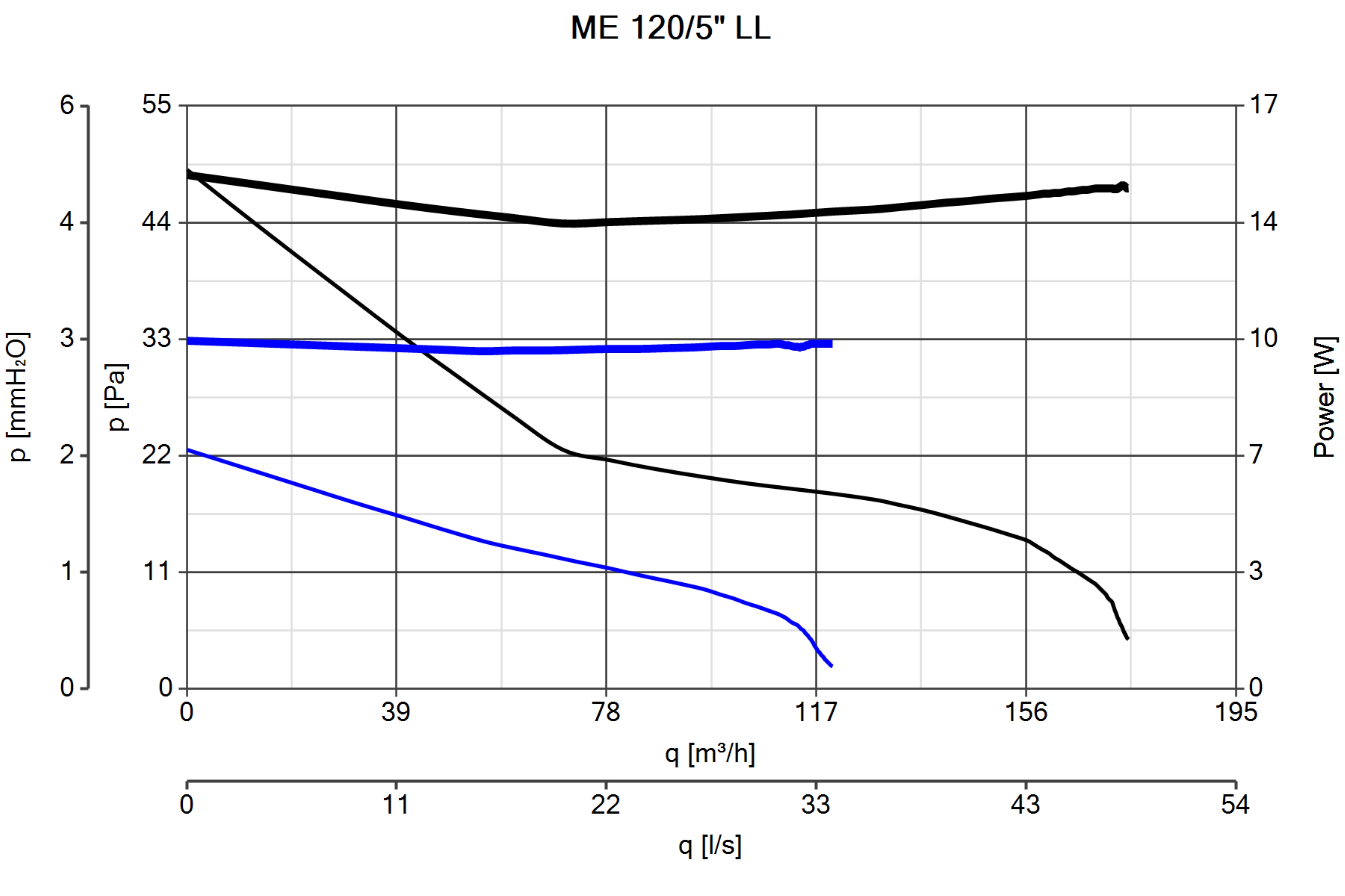 Curva_JPG_11270-Curve_per_Catalogo