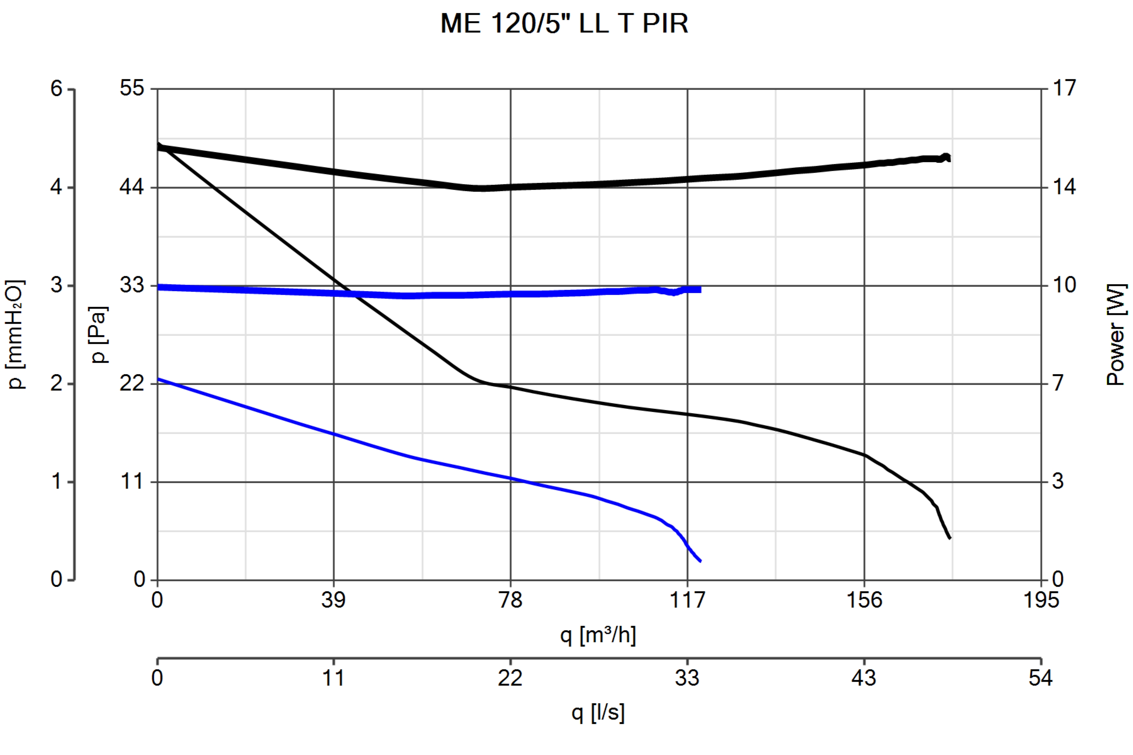 Curva_JPG_11273-Curve_per_Catalogo