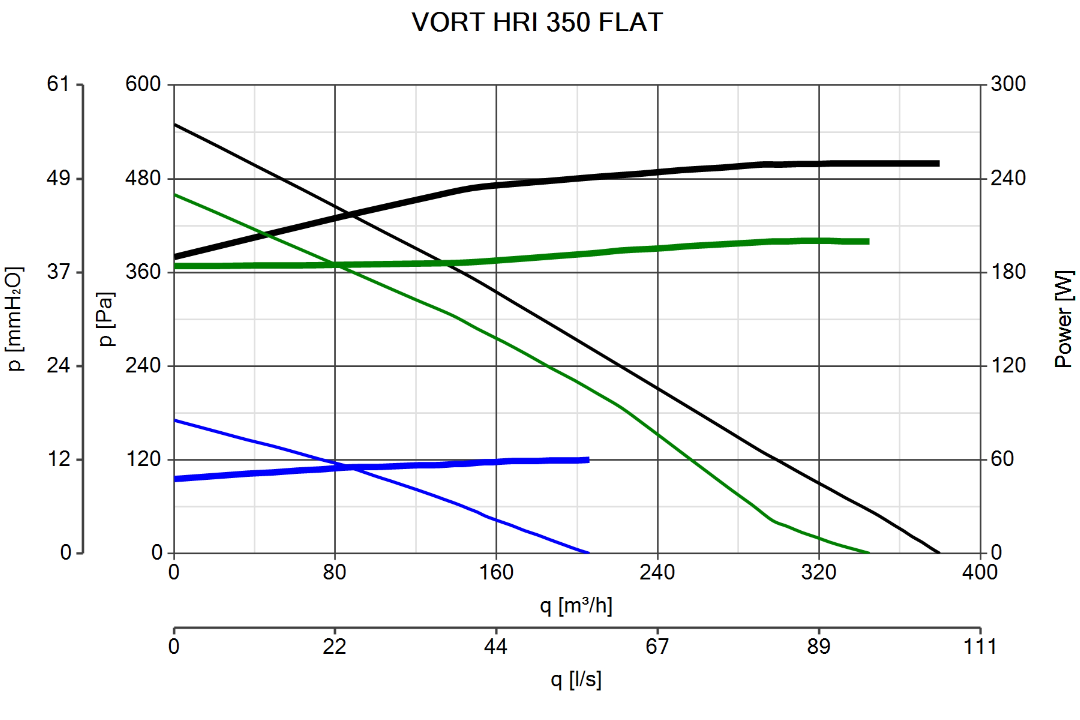 Curva_JPG_11282-Curve_per_Catalogo