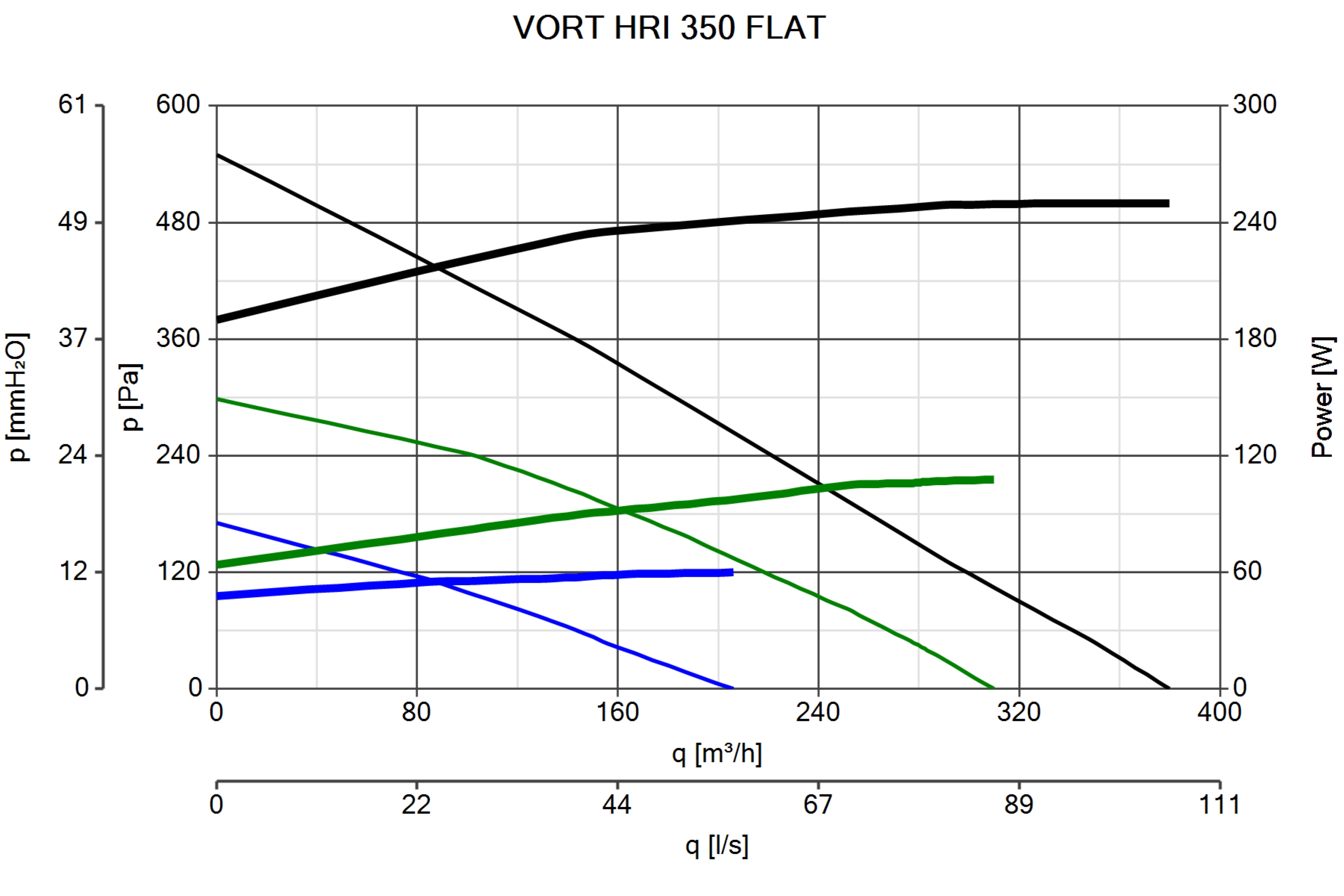 Curva_JPG_11282-Curve_per_Catalogo