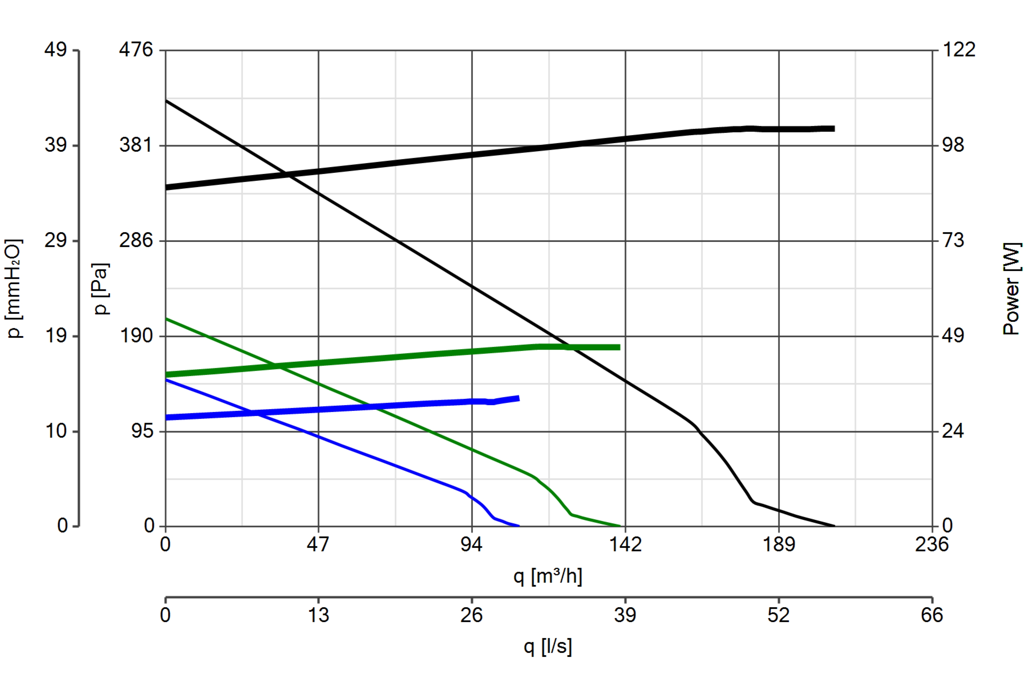 Curva_JPG_11290-Curve_per_Catalogo