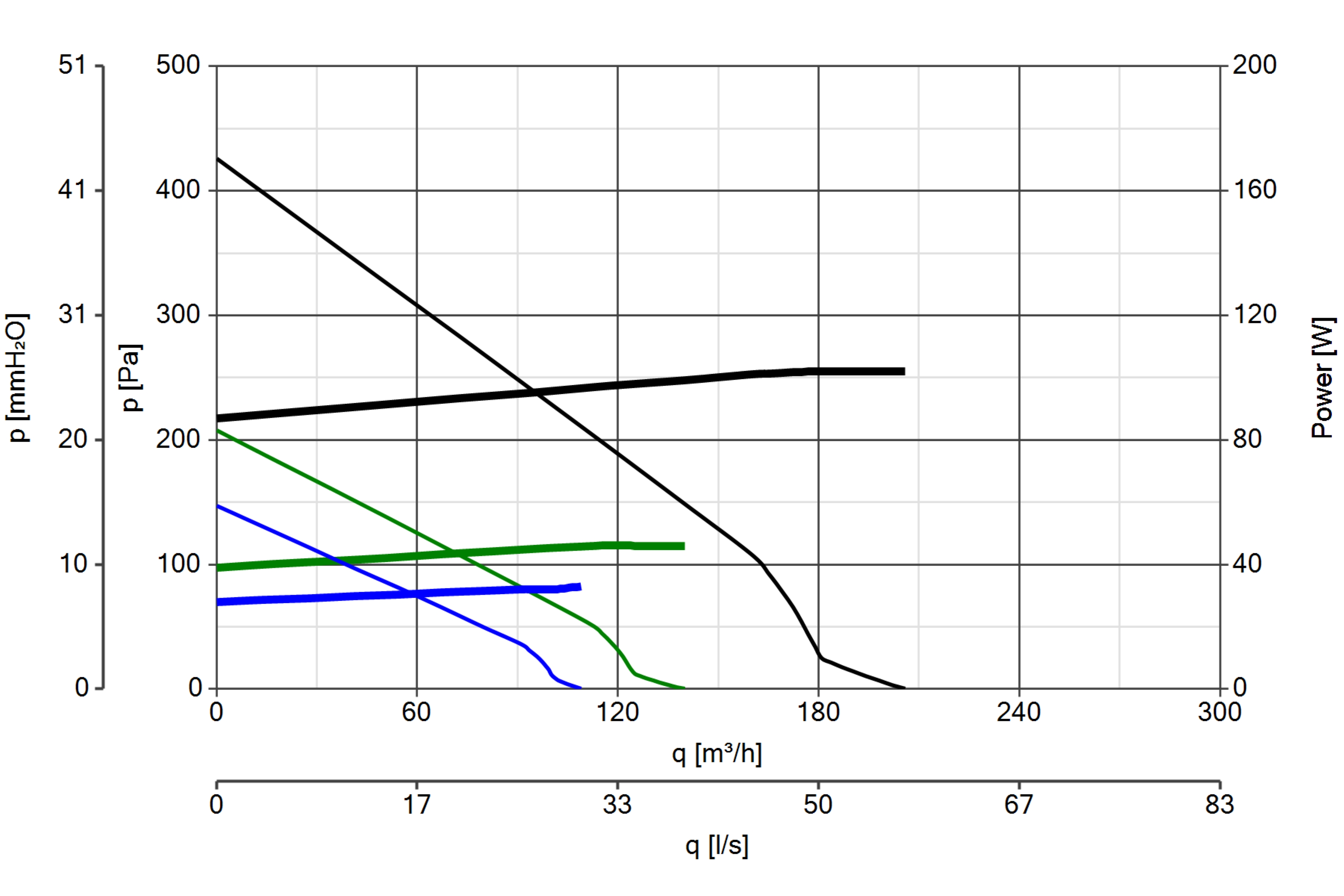 Curva_JPG_11291-Curve_per_Catalogo