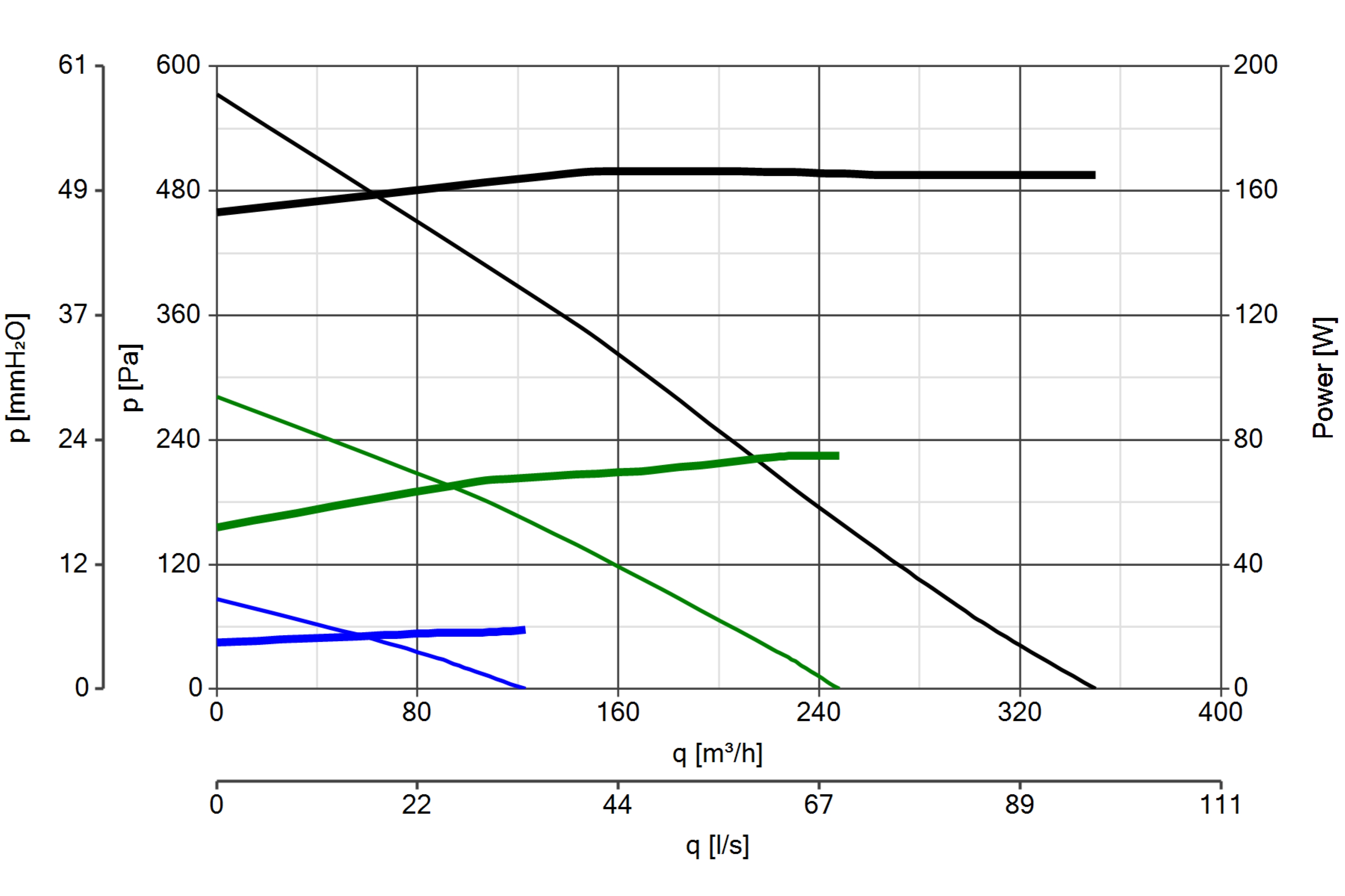 Curva_JPG_11293-Curve_per_Catalogo