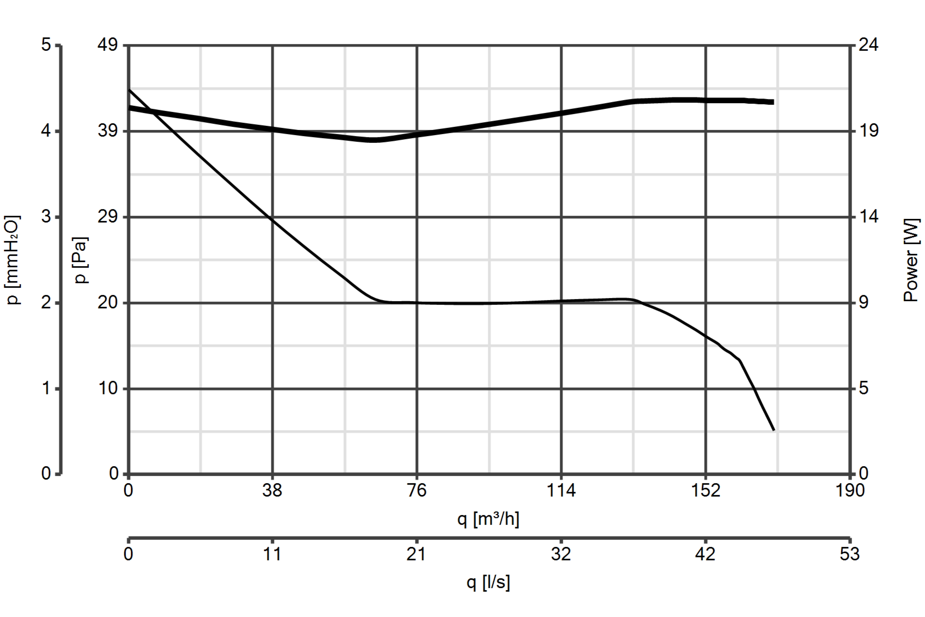 Curva_JPG_11311-Curve_per_Catalogo