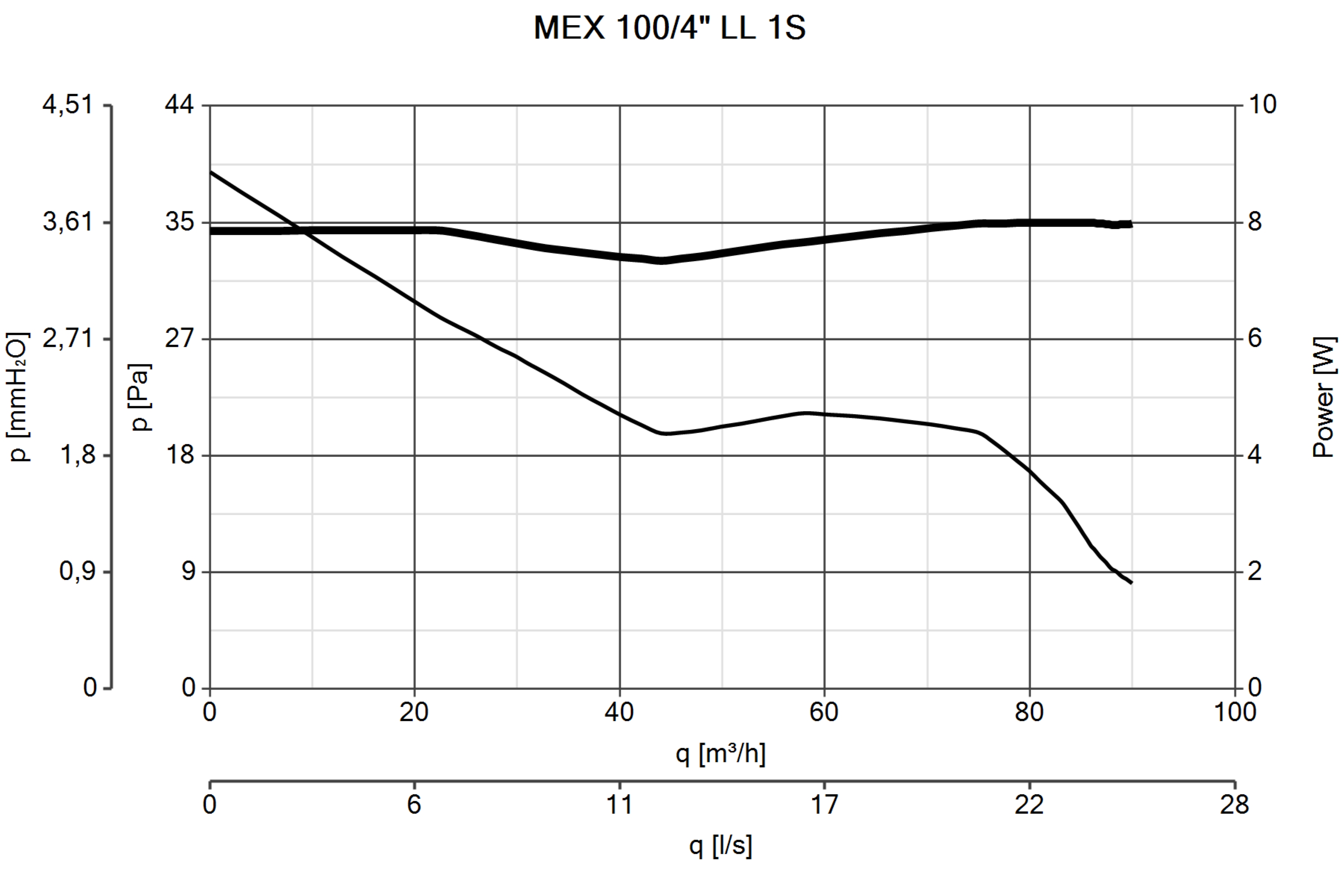 Curva_JPG_11313-Curve_per_Catalogo