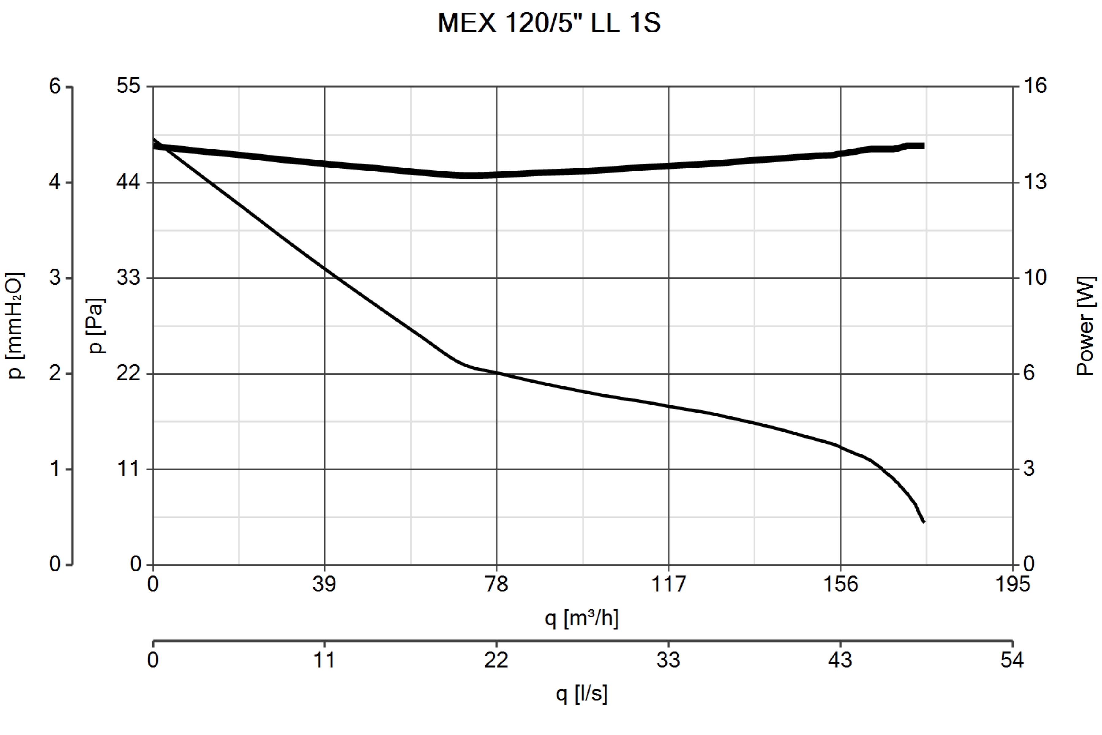 Curva_JPG_11333-Curve_per_Catalogo