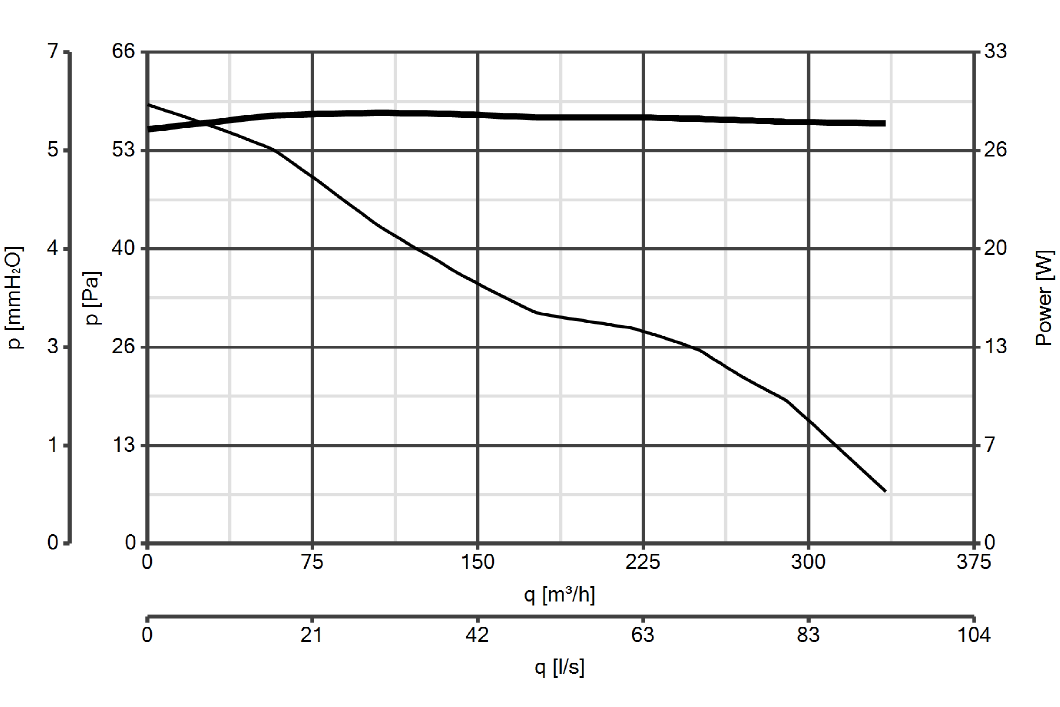 Curva_JPG_11411-Curve_per_Catalogo