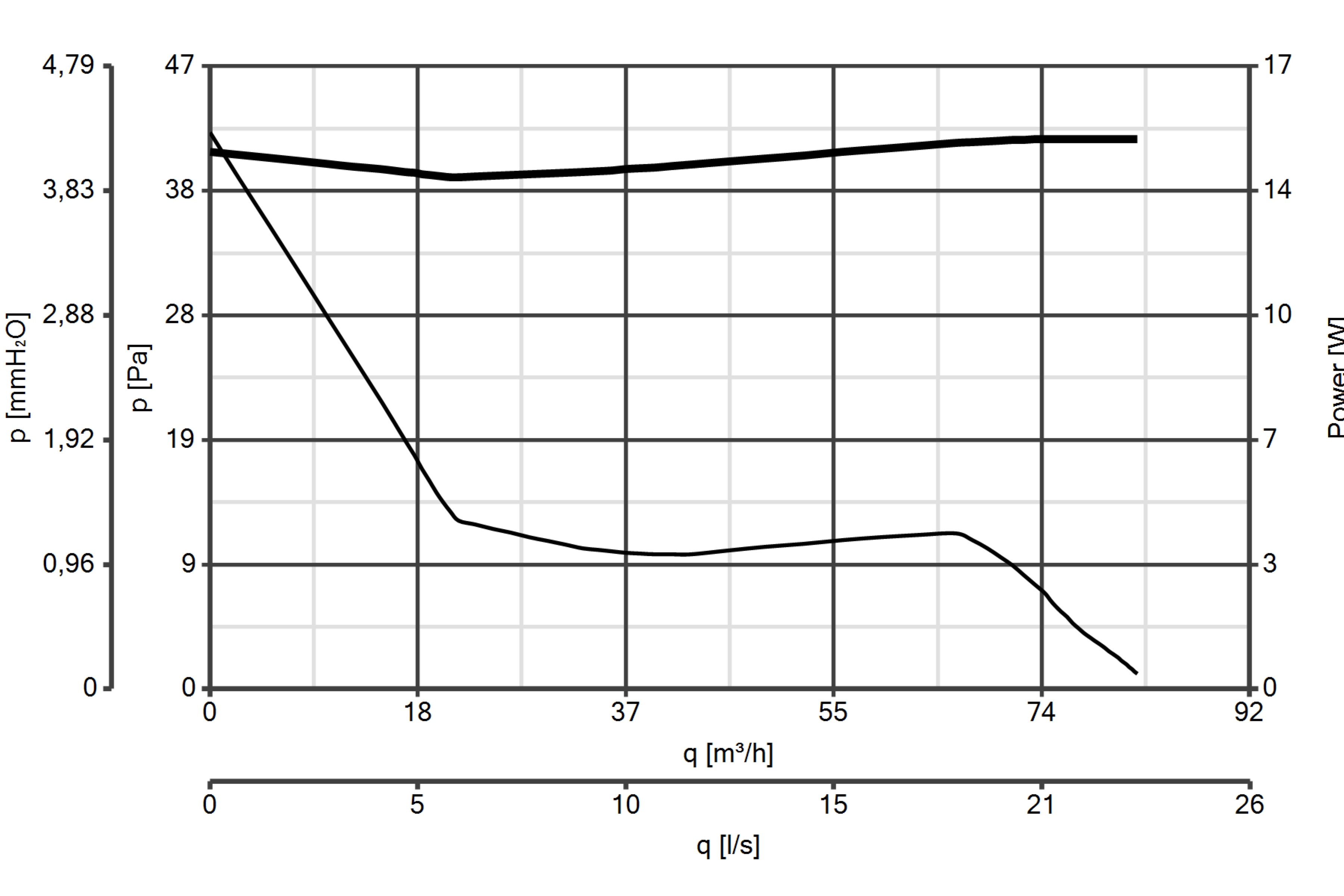 Curva_JPG_11620-Curve_per_Catalogo