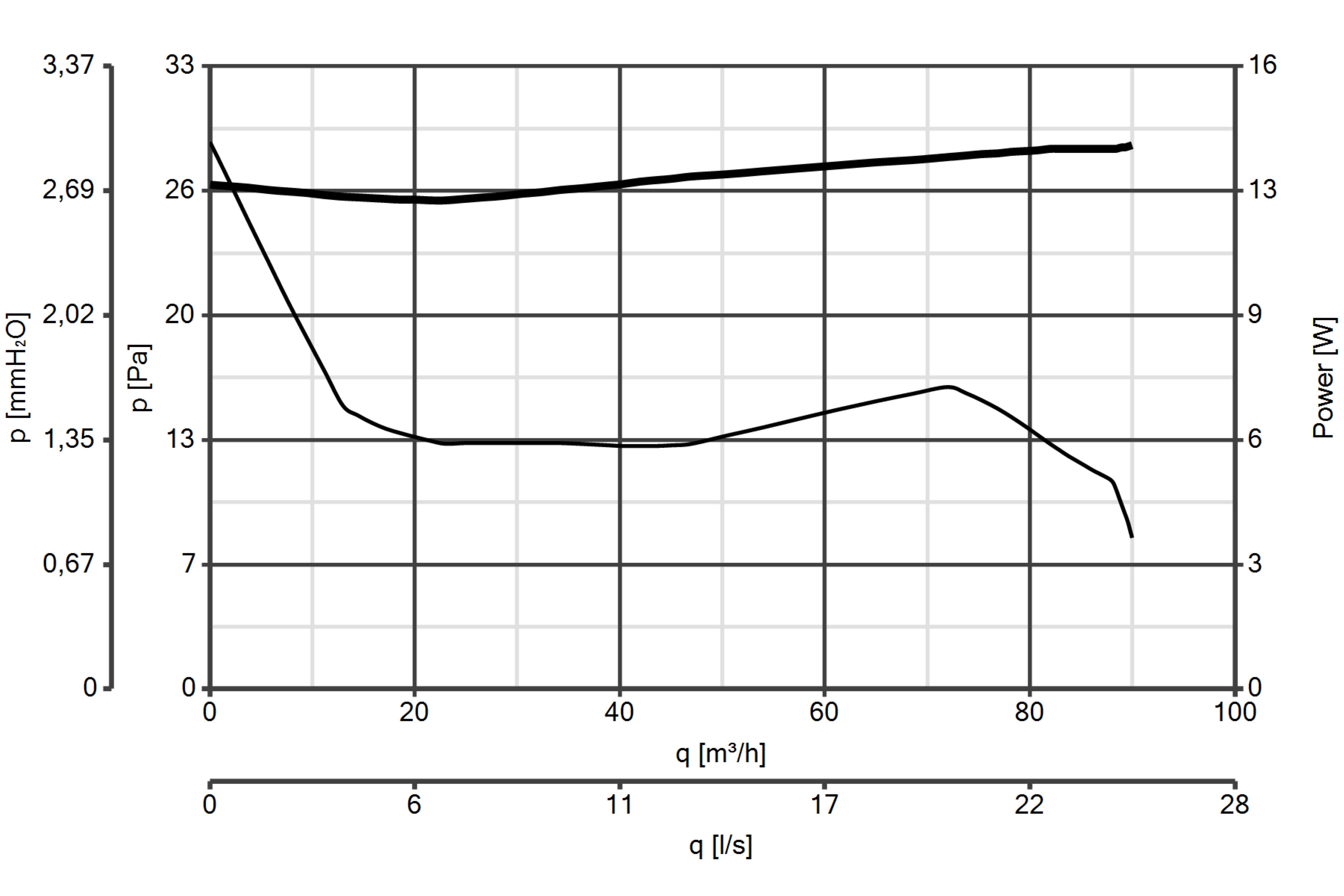 Curva_JPG_11681-Curve_per_Catalogo