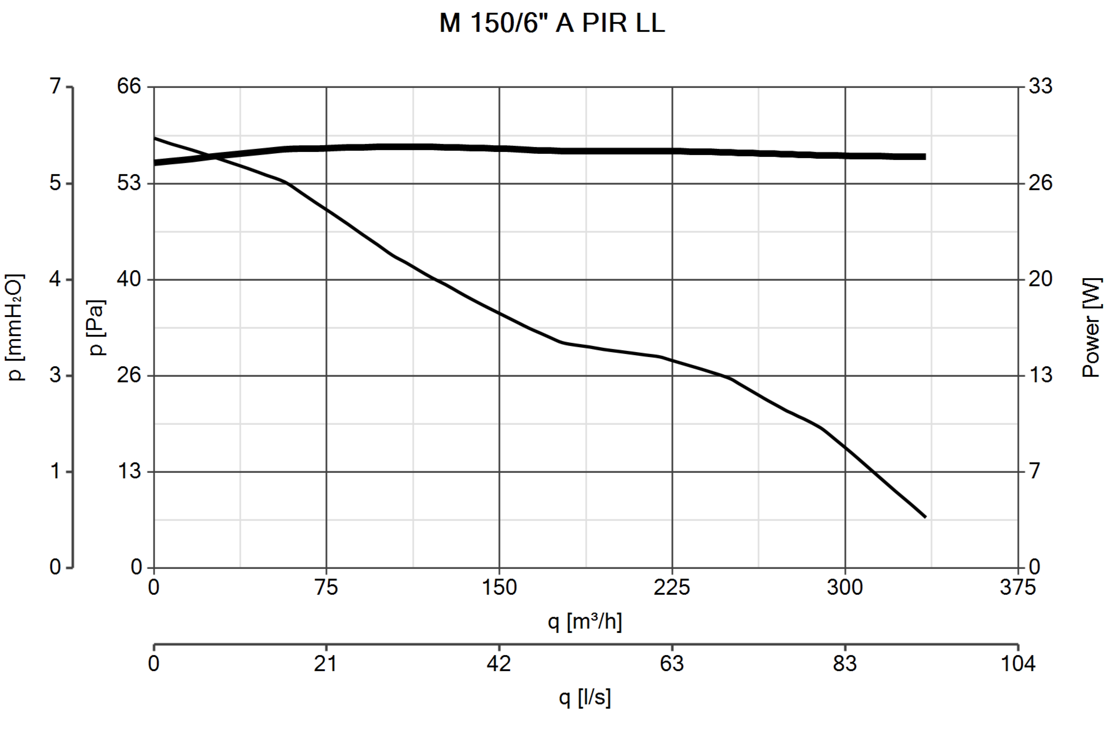 Curva_JPG_11884-Curve_per_Catalogo