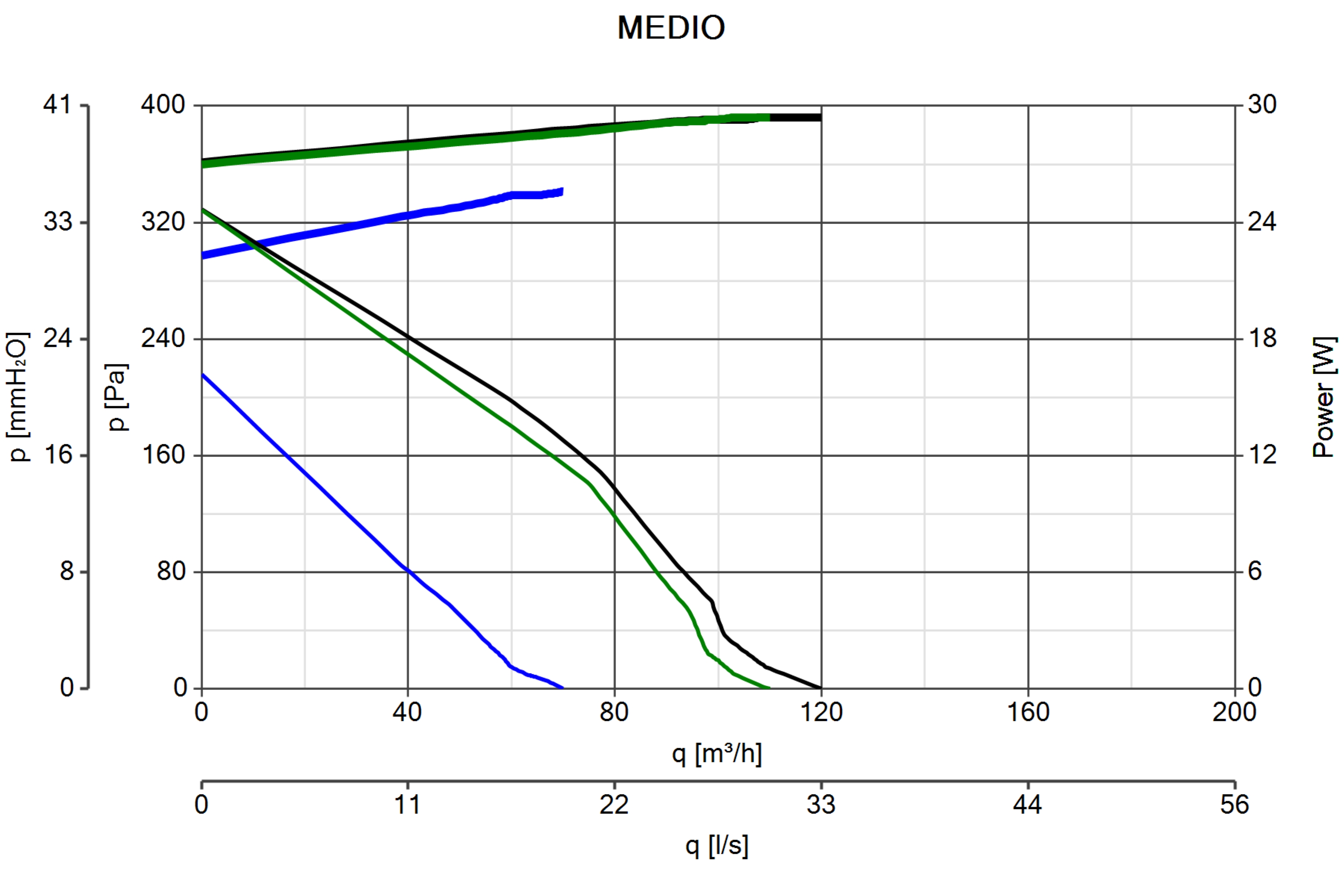 Curva_JPG_11944-Curve_per_Catalogo