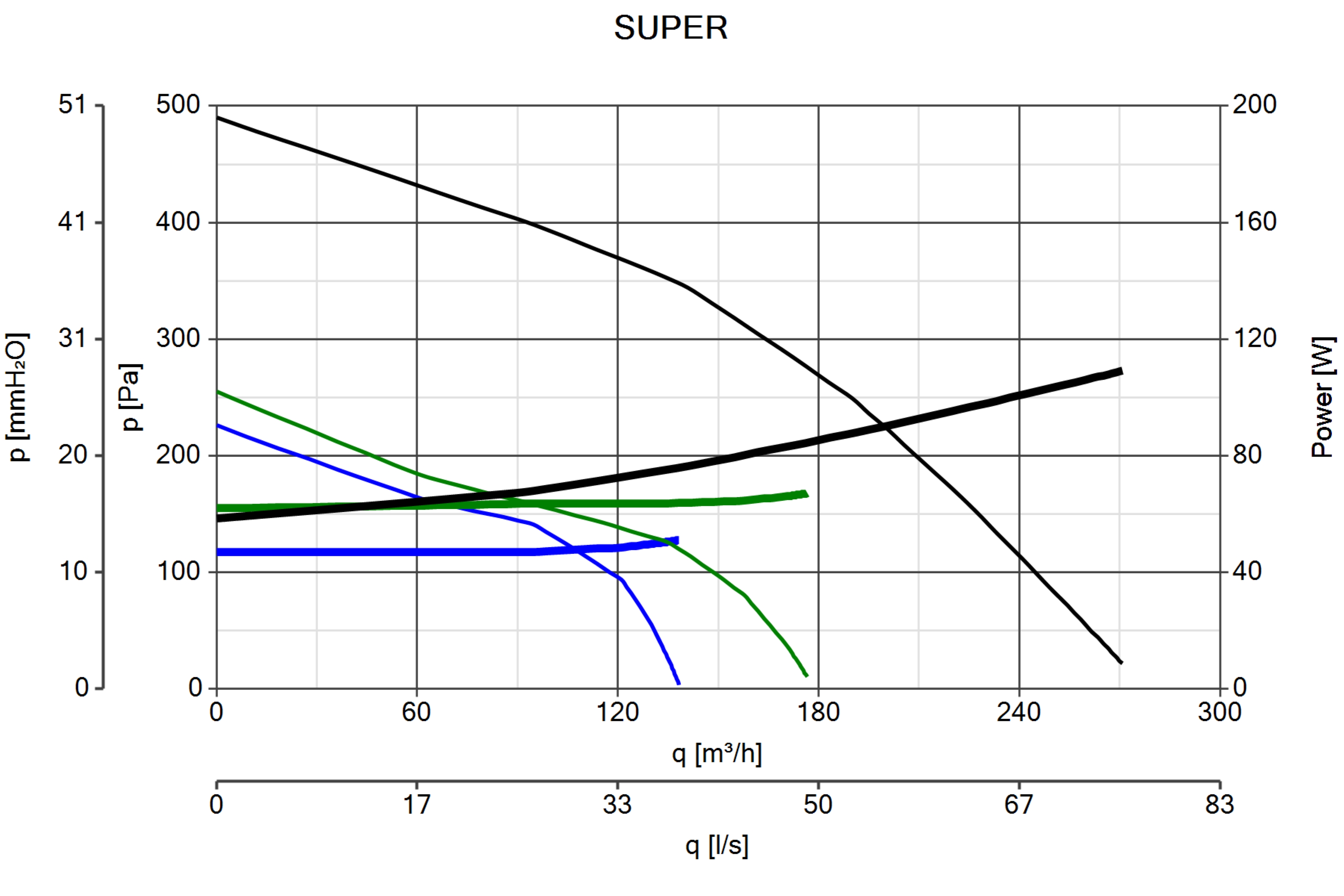 Curva_JPG_11952-Curve_per_Catalogo