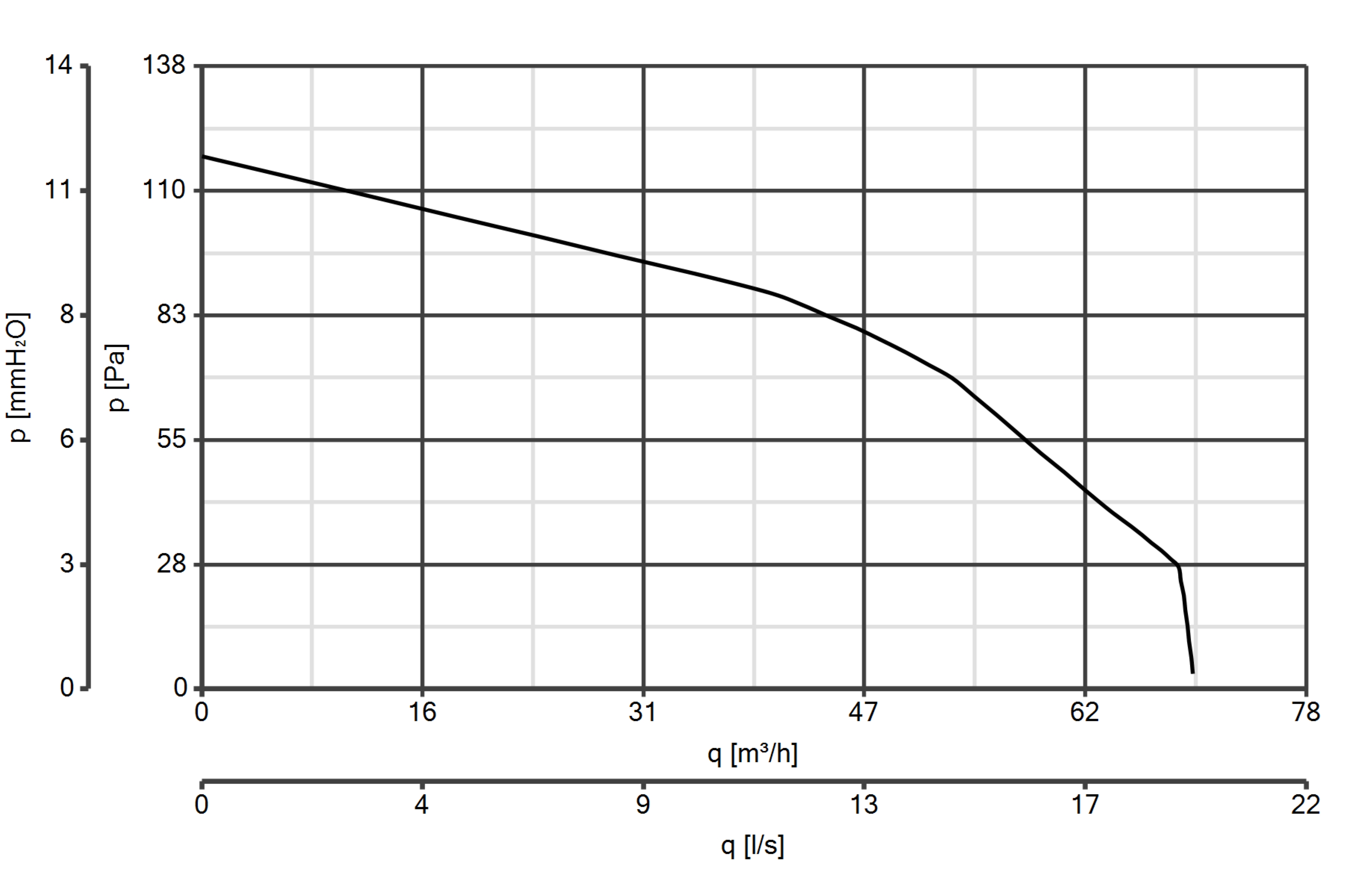 Curva_JPG_11965-Curve_per_Catalogo