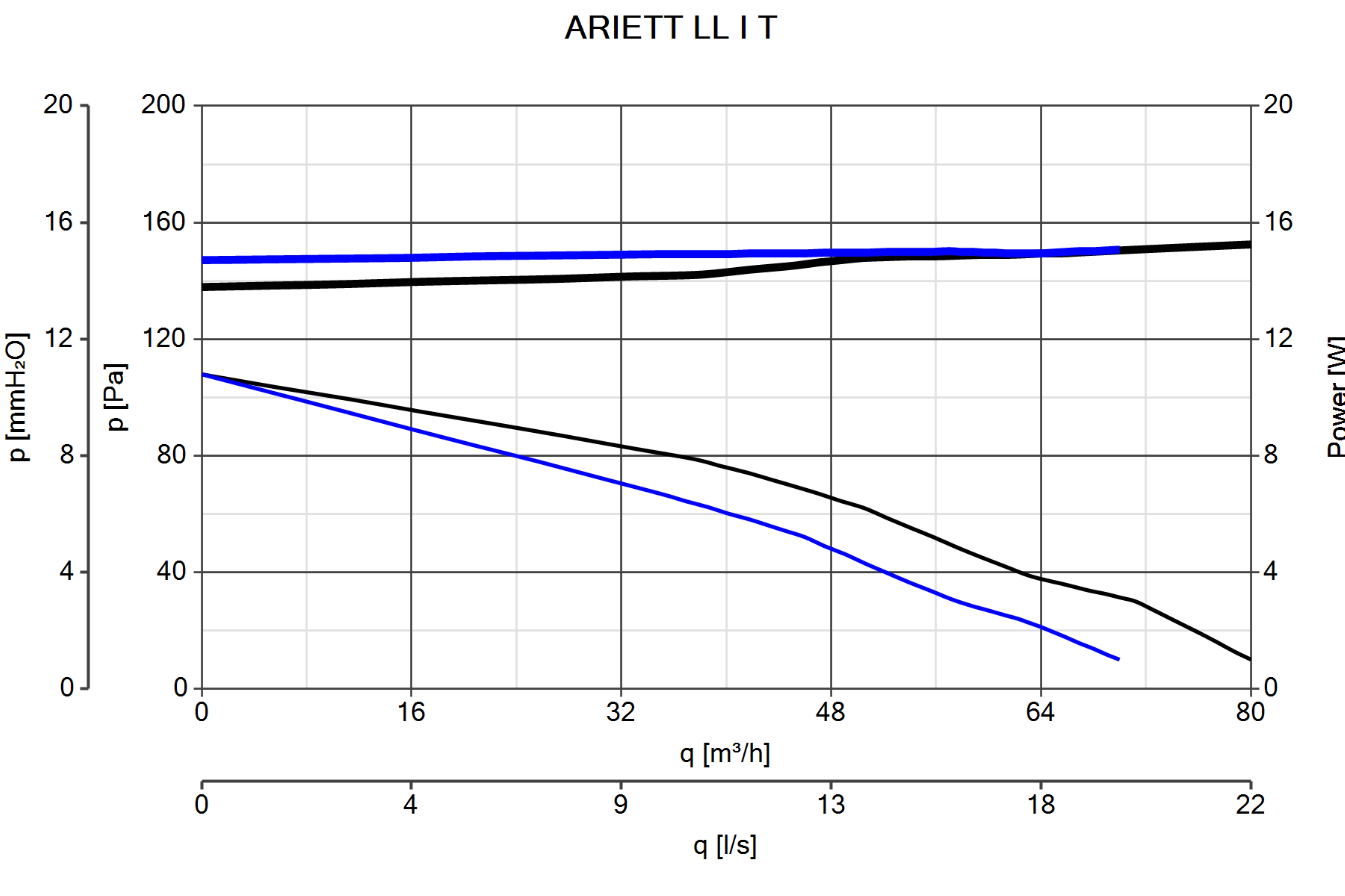 Curva_JPG_12011-Curve_per_Catalogo