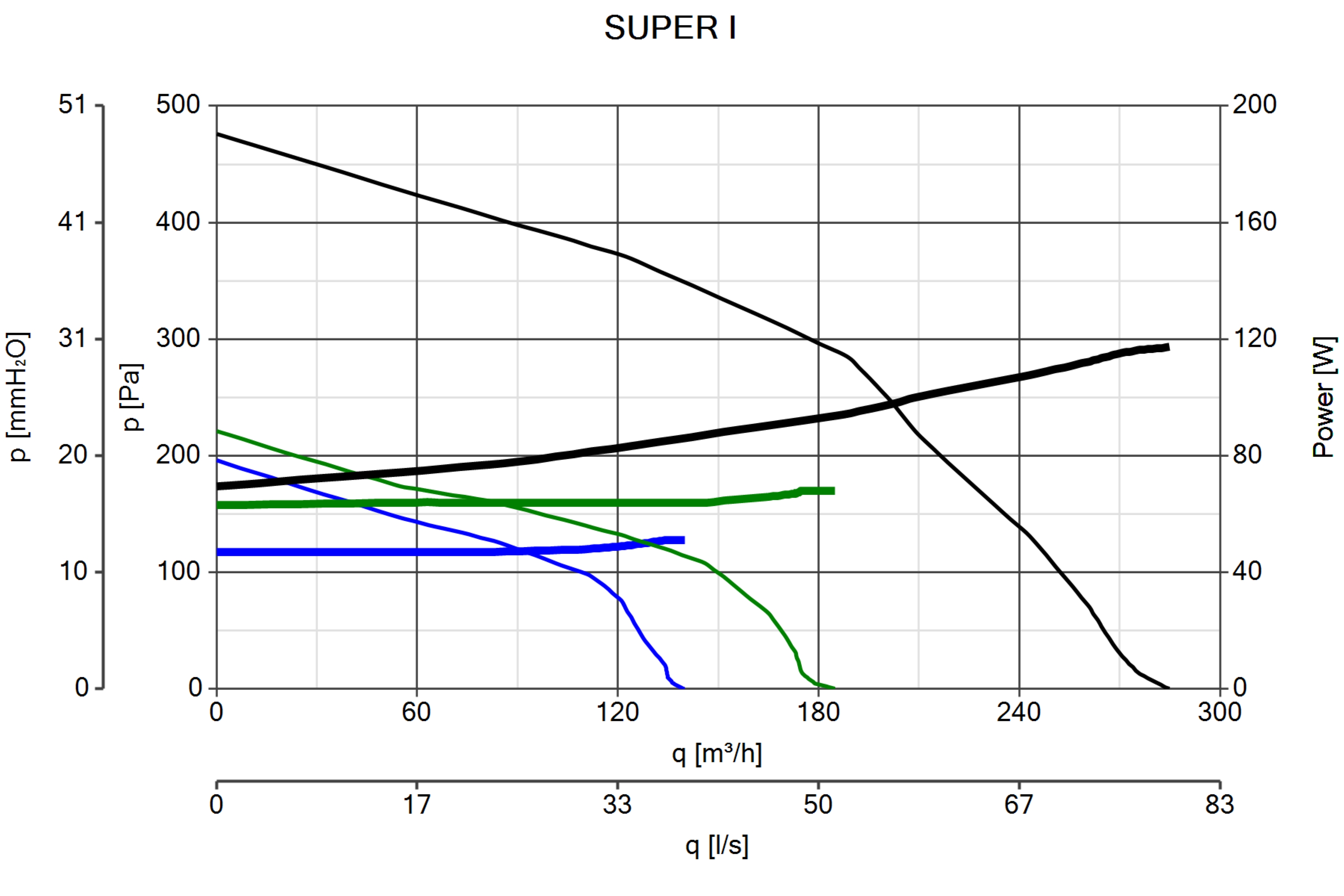 Curva_JPG_12023-Curve_per_Catalogo