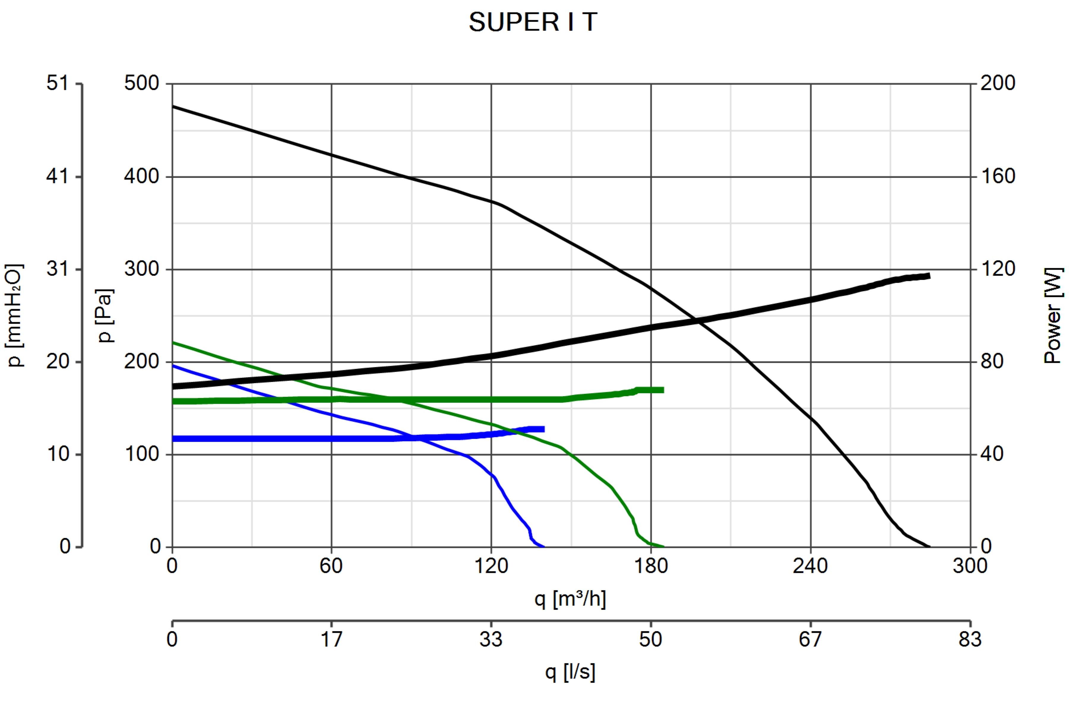 Curva_JPG_12024-Curve_per_Catalogo