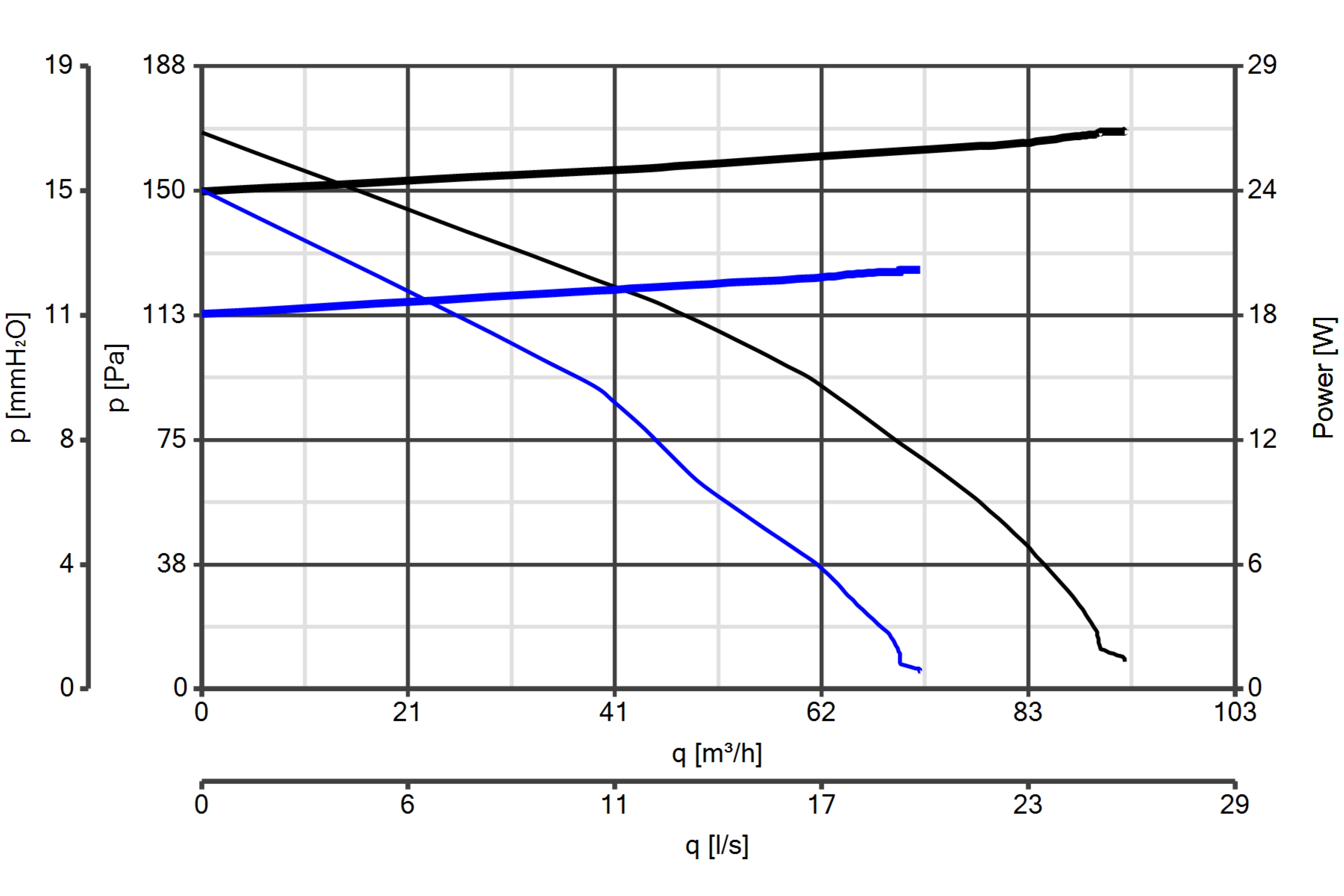 Curva_JPG_12065-Curve_per_Catalogo