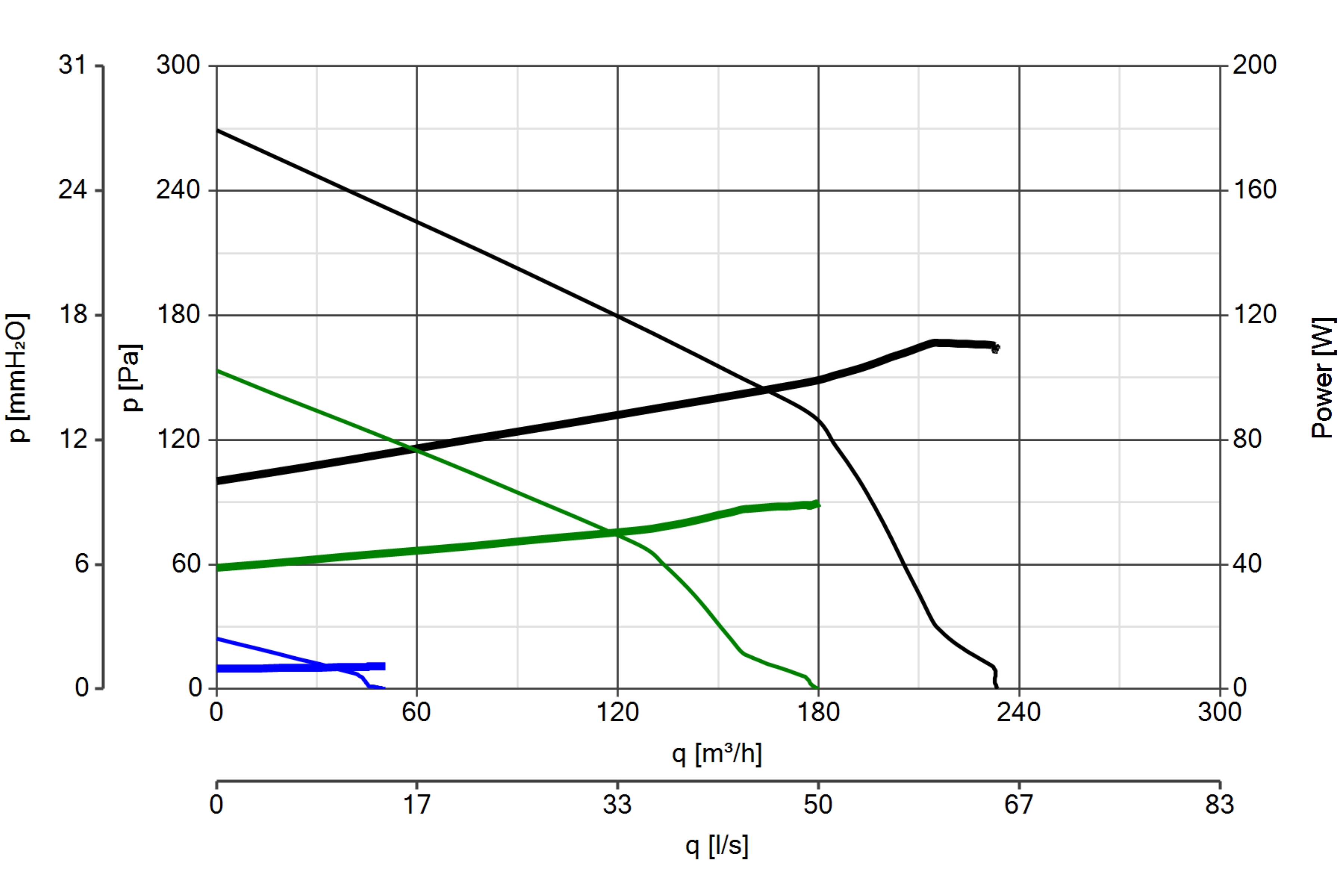 Curva_JPG_12116-Curve_per_Catalogo