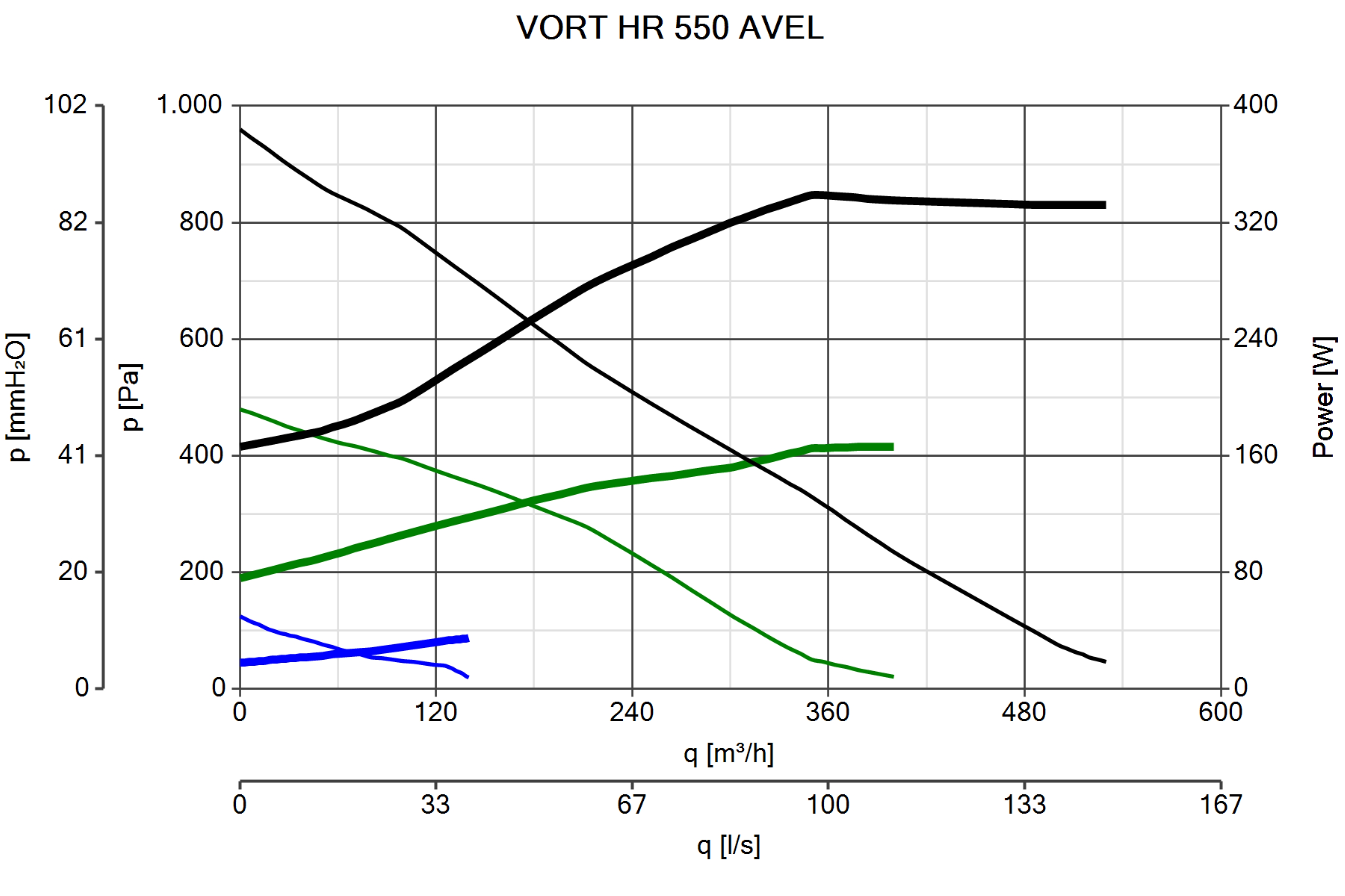 Curva_JPG_12210-Curve_per_Catalogo