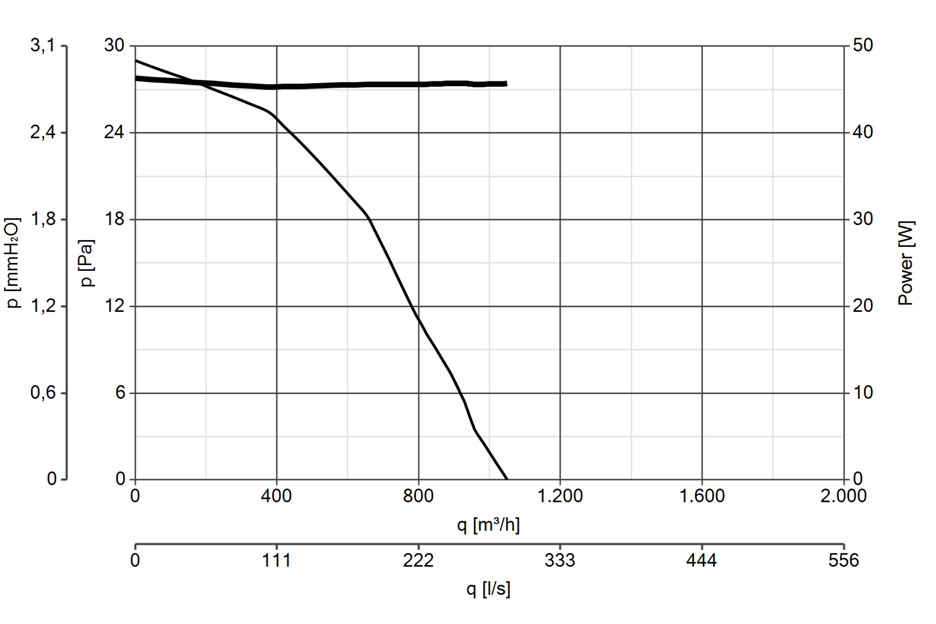 Curva_JPG_12412-Curve_per_Catalogo