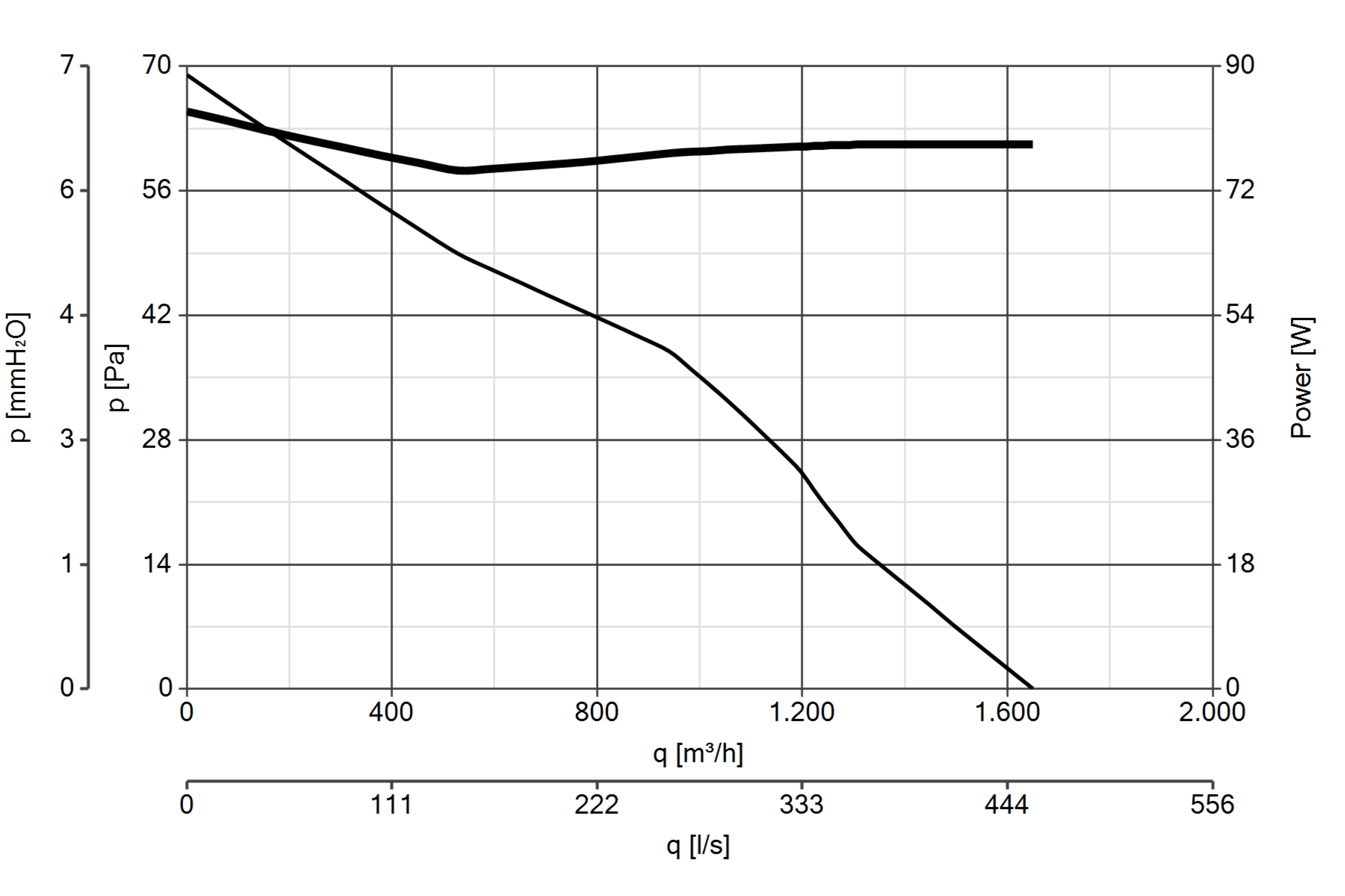 Curva_JPG_12415-Curve_per_Catalogo