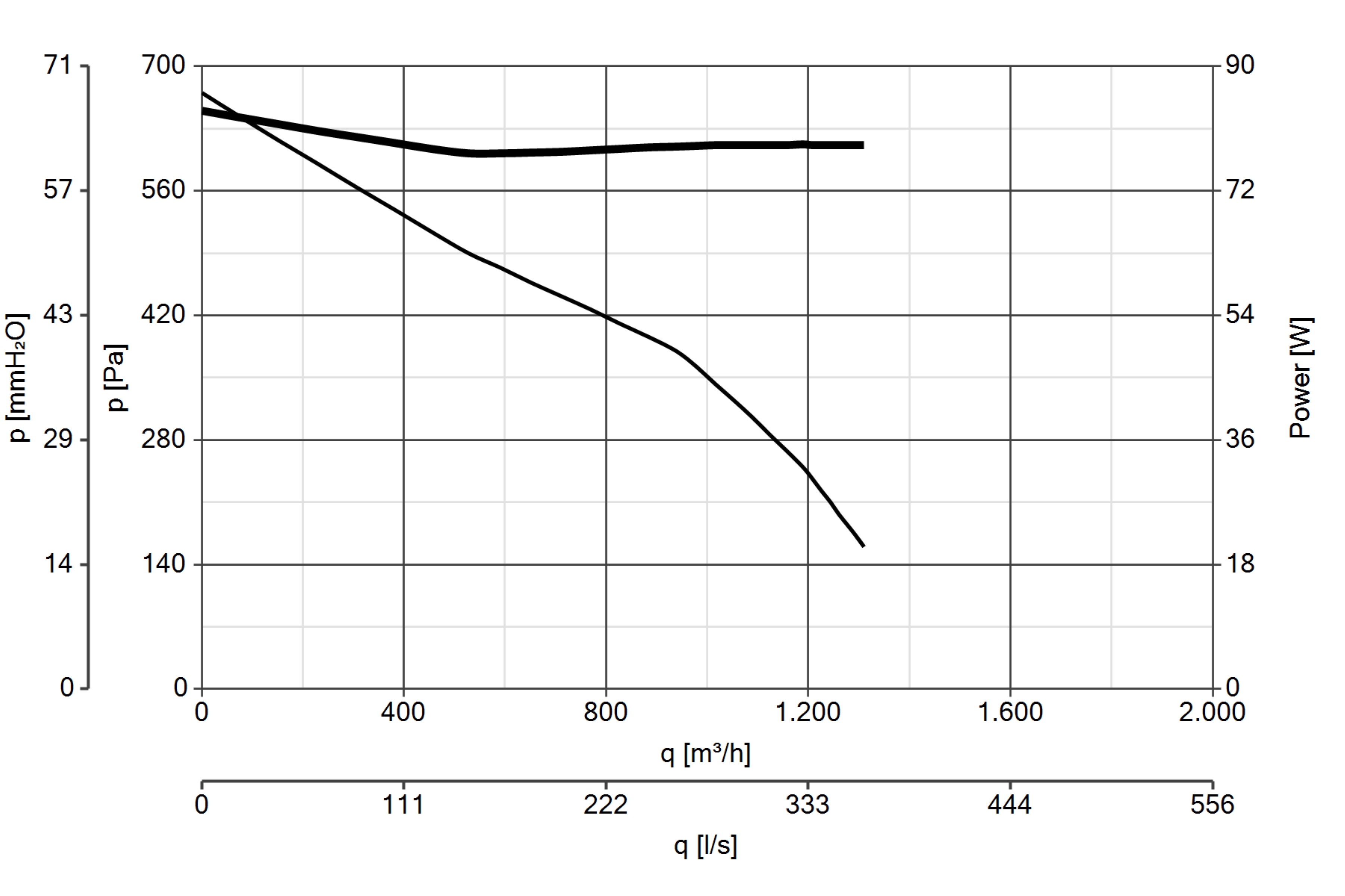 Curva_JPG_12416-Curve_per_Catalogo