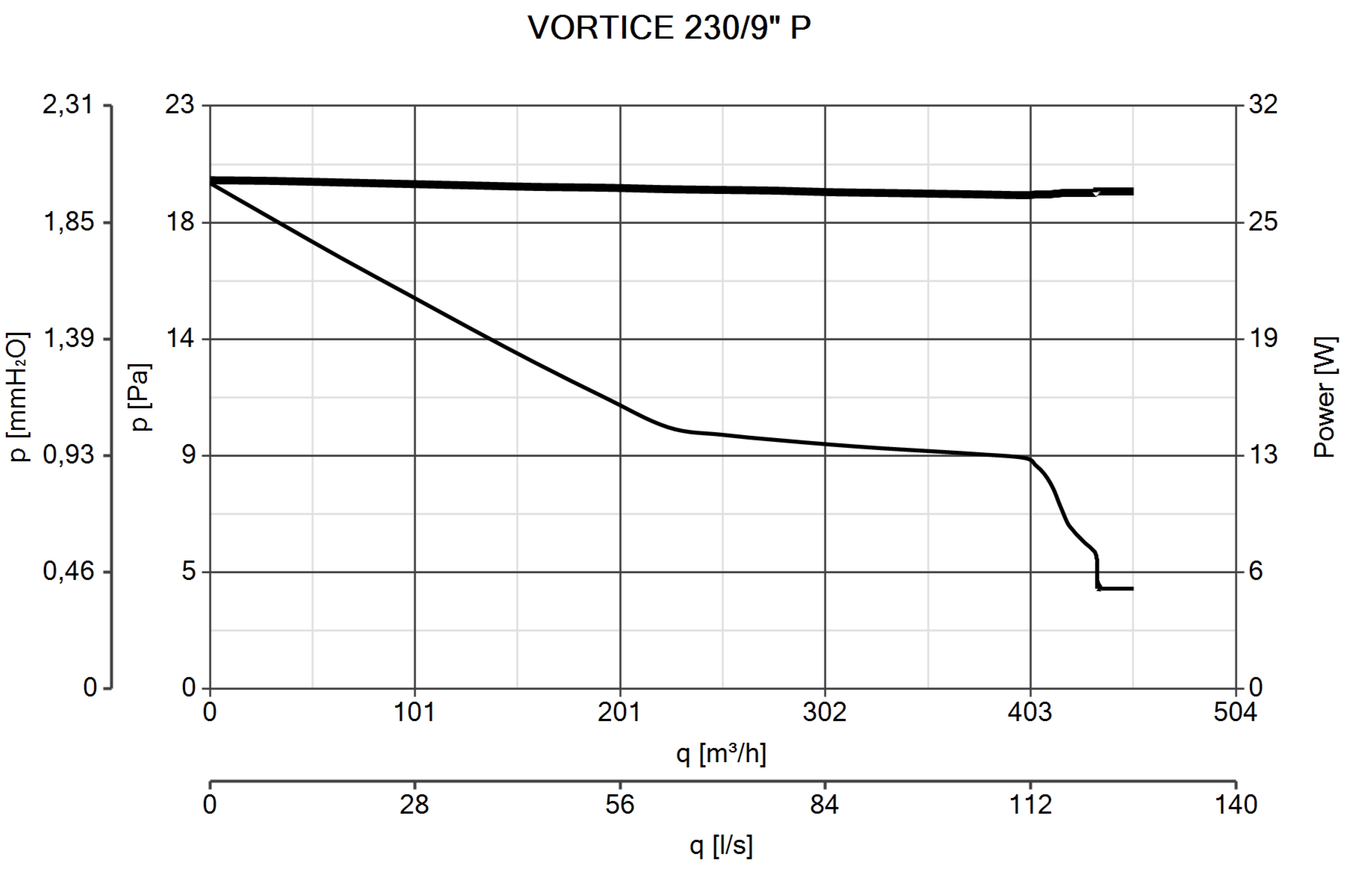 Curva_JPG_12451-Curve_per_Catalogo